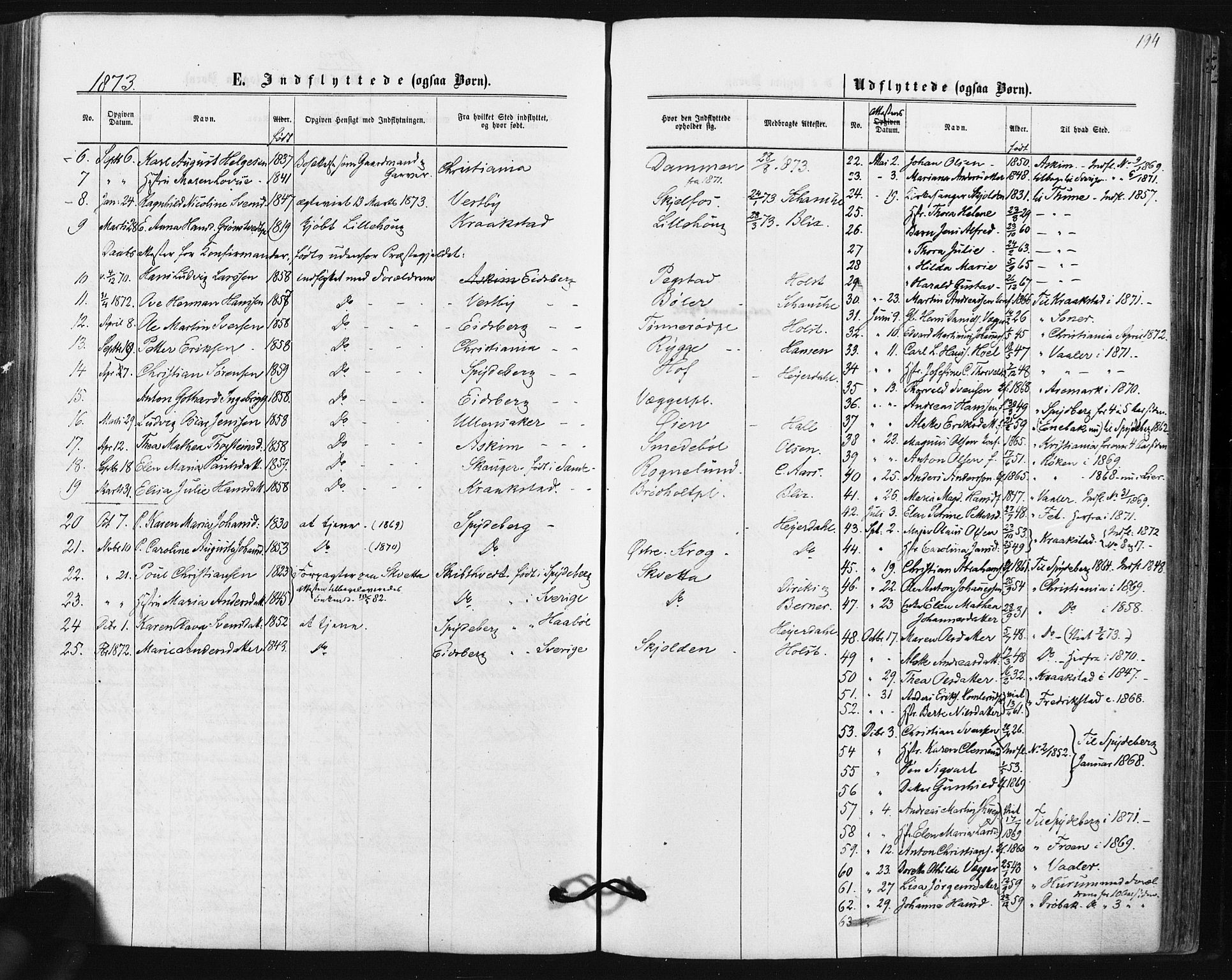 Hobøl prestekontor Kirkebøker, SAO/A-2002/F/Fa/L0004: Parish register (official) no. I 4, 1865-1877, p. 194