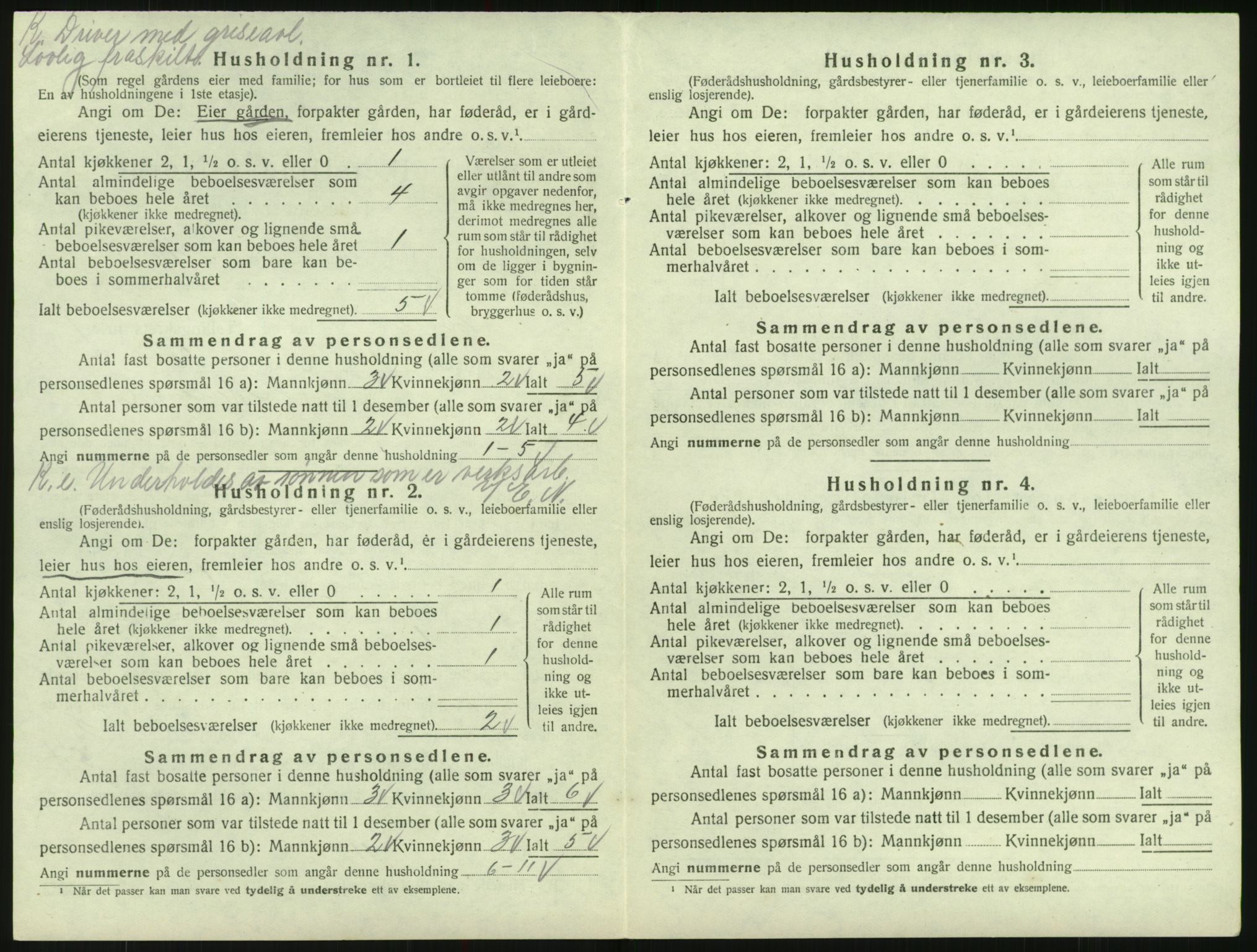 SAK, 1920 census for Evje, 1920, p. 421