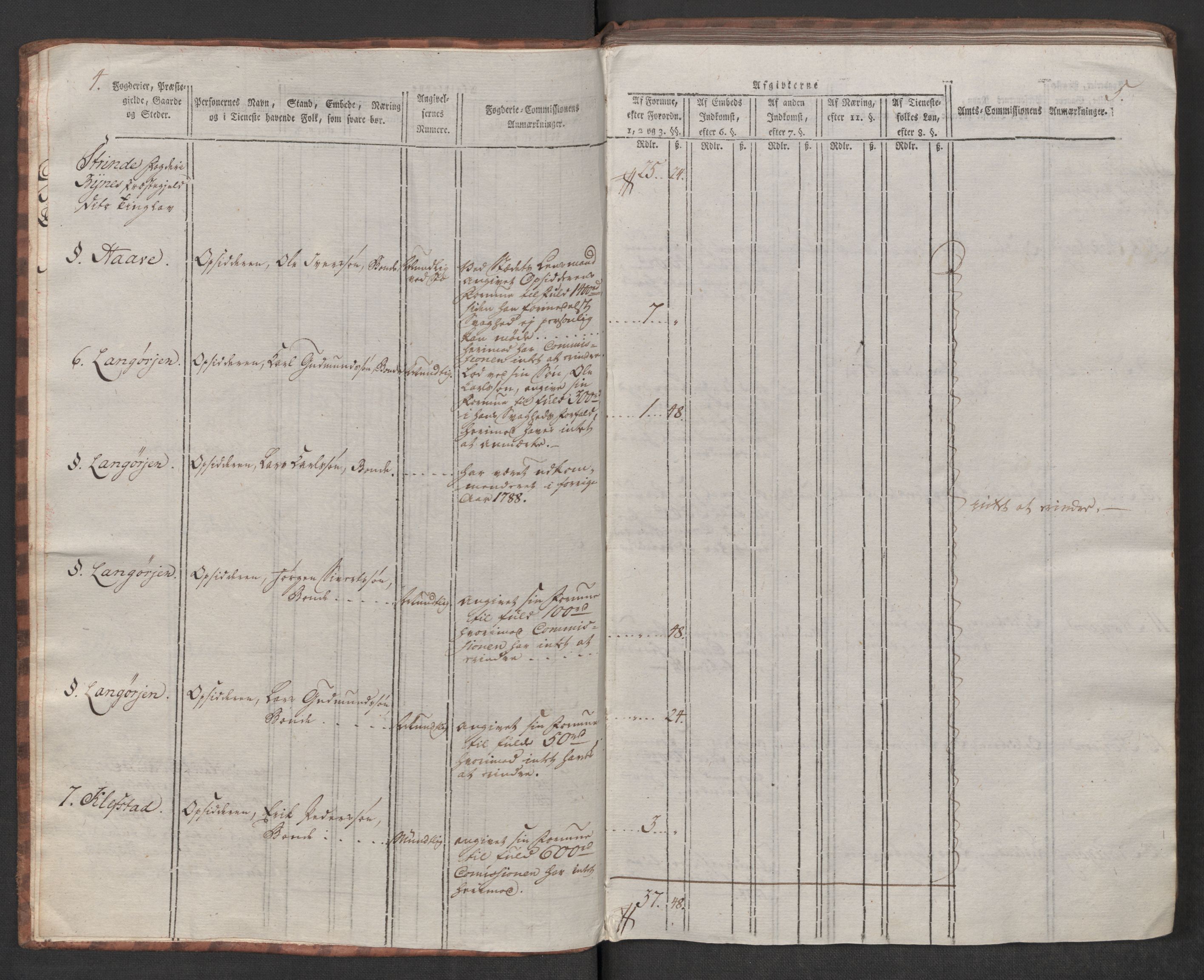 Rentekammeret inntil 1814, Reviderte regnskaper, Mindre regnskaper, AV/RA-EA-4068/Rf/Rfe/L0047: Strinda og Selbu fogderi. Strømsø, 1789, p. 50