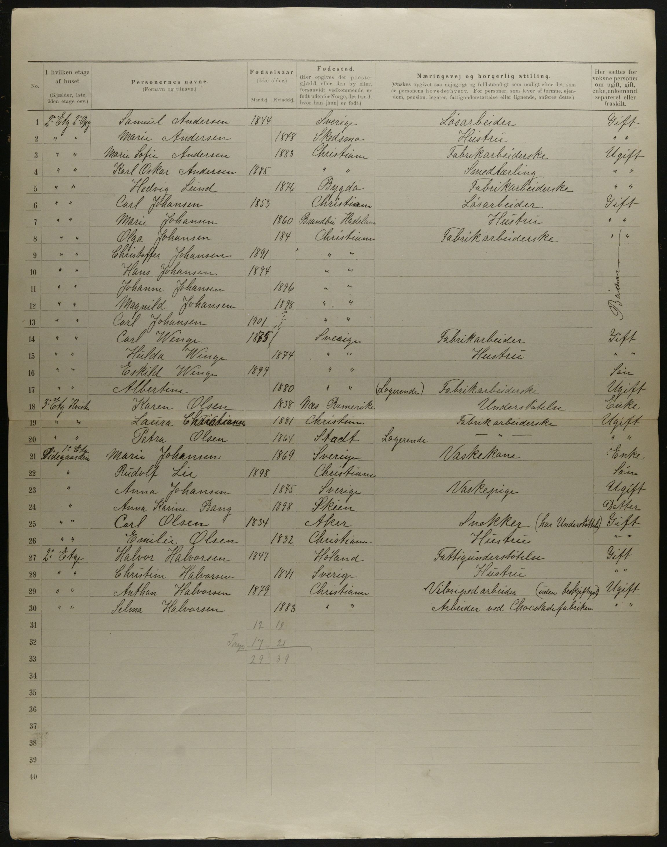 OBA, Municipal Census 1901 for Kristiania, 1901, p. 15562