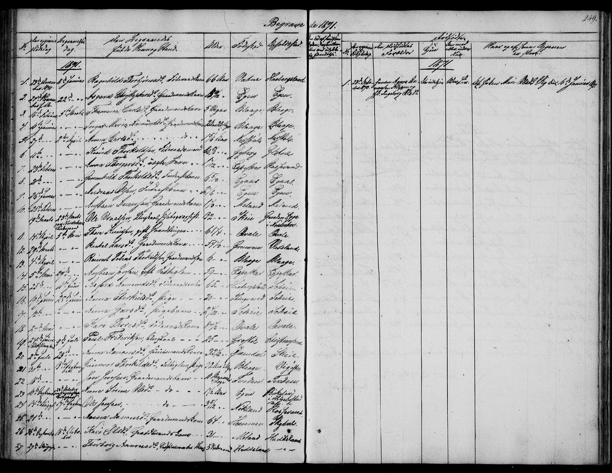 Hægebostad sokneprestkontor, AV/SAK-1111-0024/F/Fa/Fab/L0002: Parish register (official) no. A 2, 1836-1872, p. 249