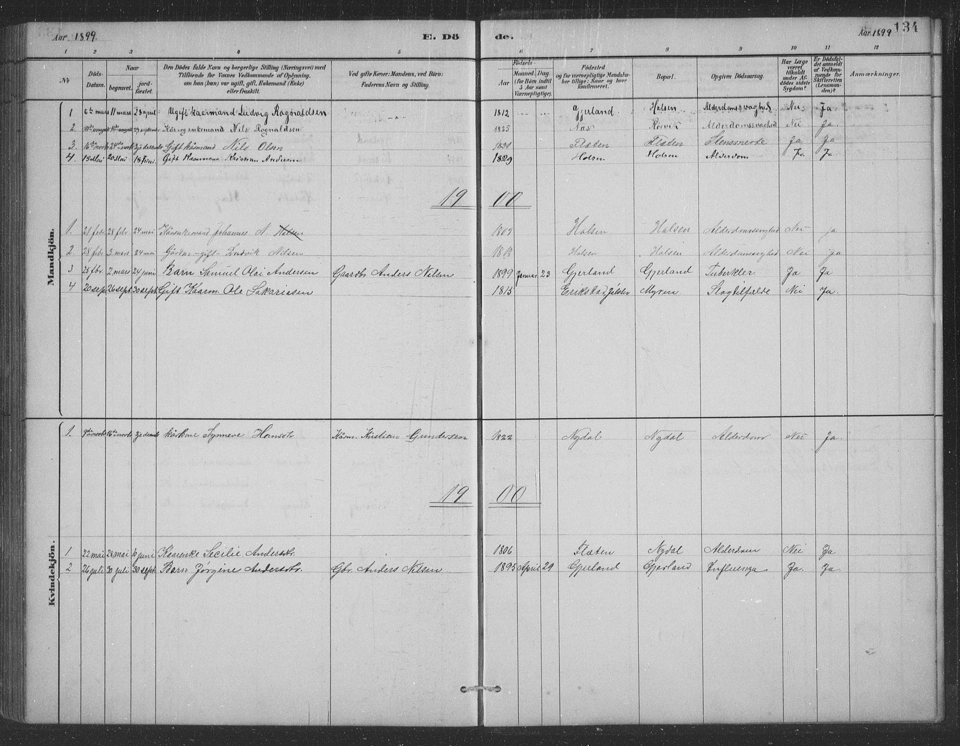 Førde sokneprestembete, AV/SAB-A-79901/H/Hab/Habc/L0002: Parish register (copy) no. C 2, 1881-1911, p. 134