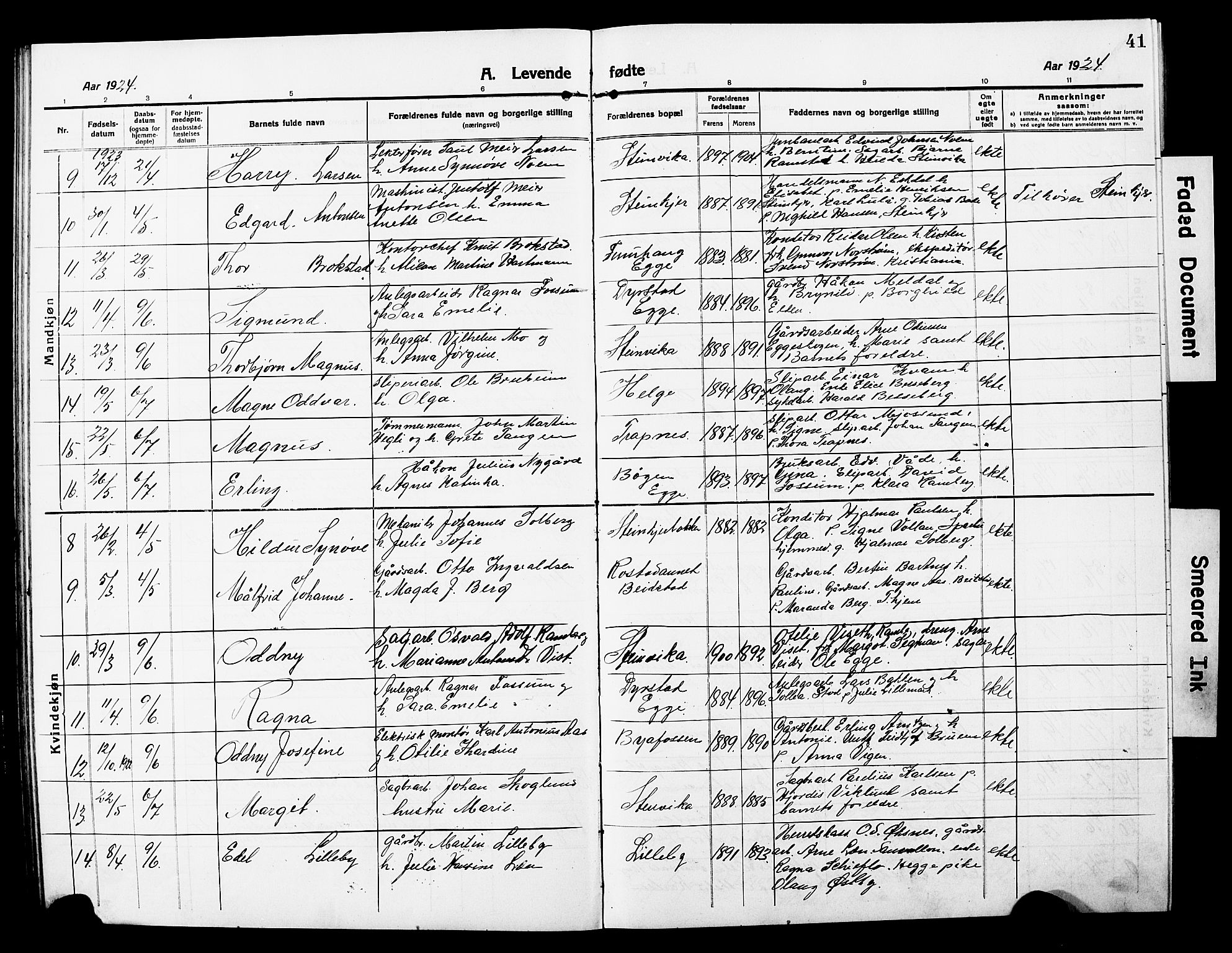 Ministerialprotokoller, klokkerbøker og fødselsregistre - Nord-Trøndelag, SAT/A-1458/740/L0382: Parish register (copy) no. 740C03, 1915-1927, p. 41