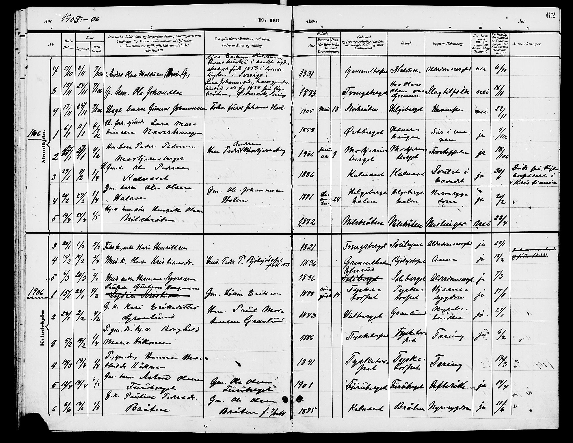 Grue prestekontor, AV/SAH-PREST-036/H/Ha/Hab/L0006: Parish register (copy) no. 6, 1902-1910, p. 62