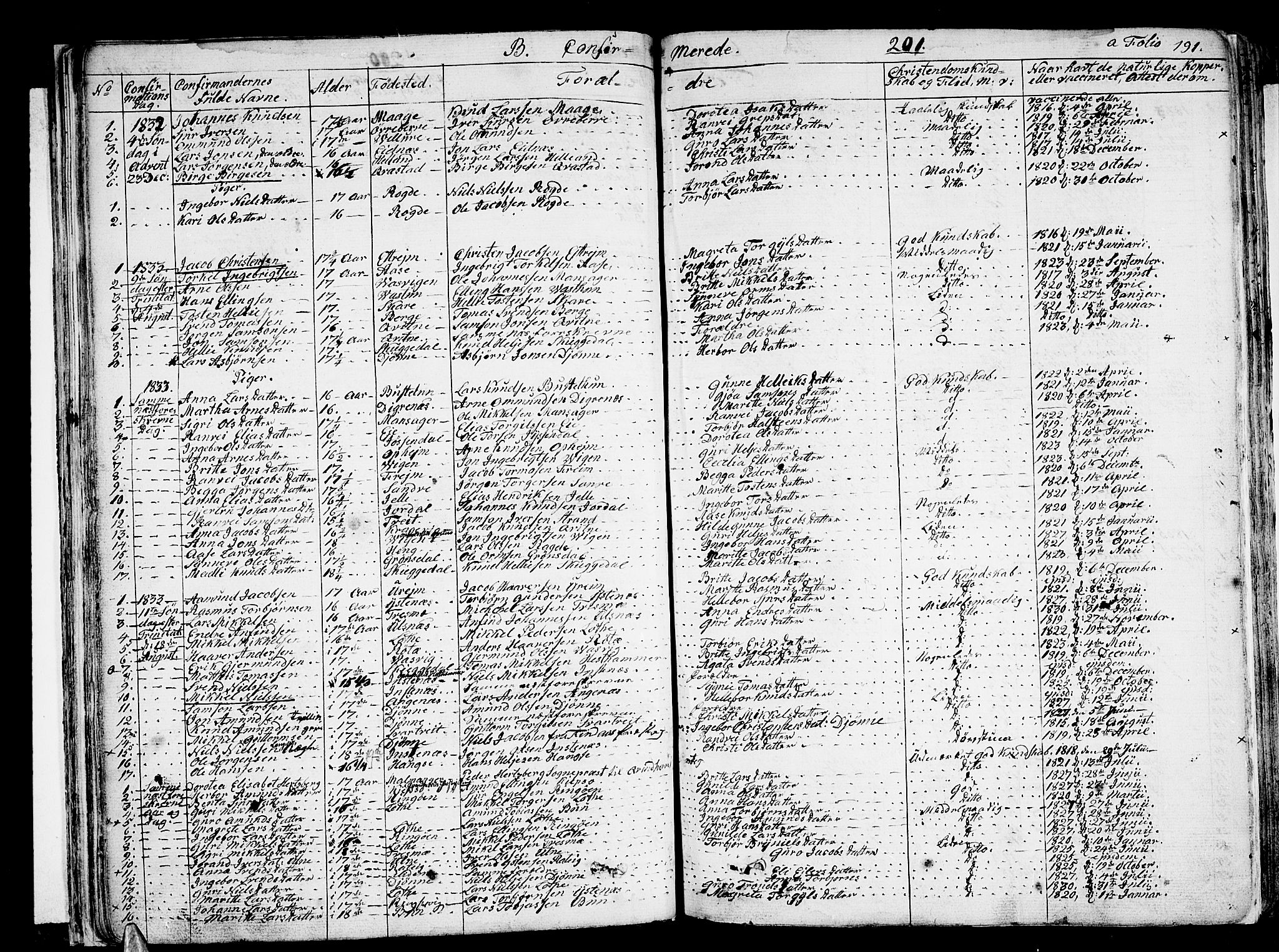 Ullensvang sokneprestembete, SAB/A-78701/H/Haa: Parish register (official) no. A 10, 1825-1853, p. 201