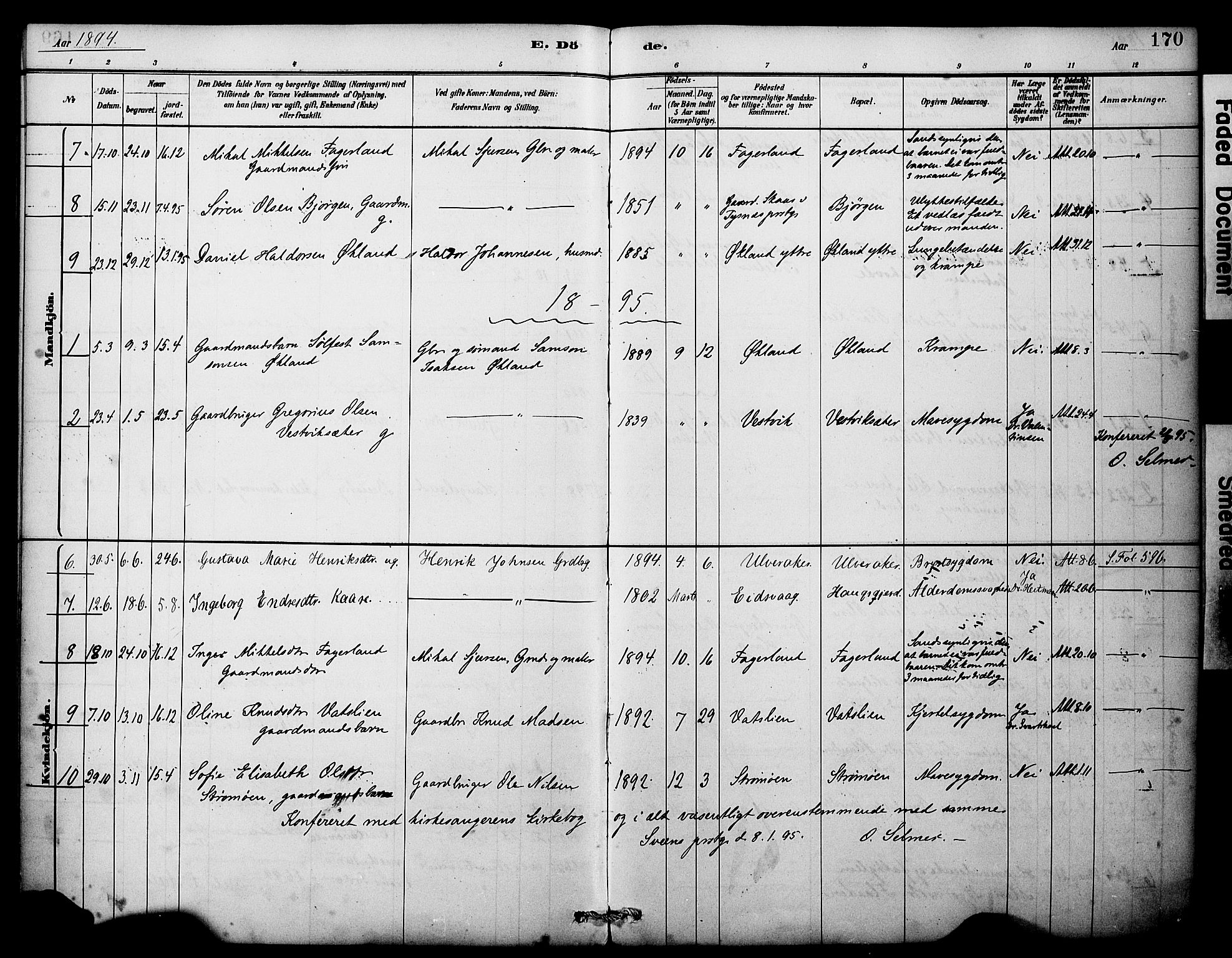 Sveio Sokneprestembete, SAB/A-78501/H/Haa: Parish register (official) no. C 2, 1881-1899, p. 170