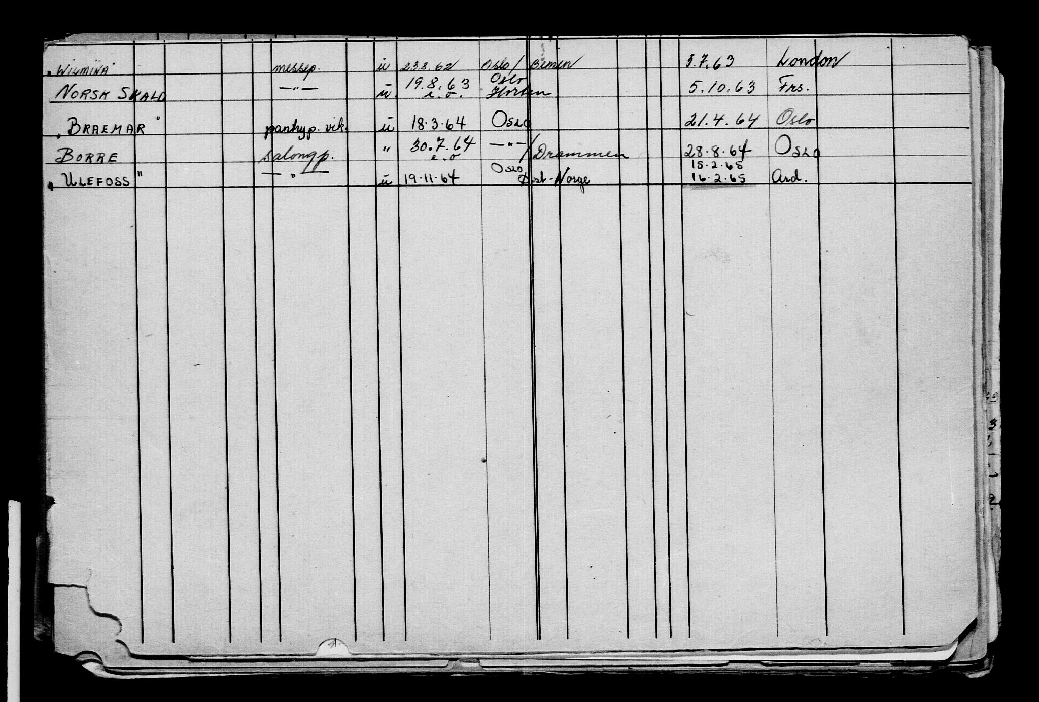 Direktoratet for sjømenn, AV/RA-S-3545/G/Gb/L0048: Hovedkort, 1903, p. 718