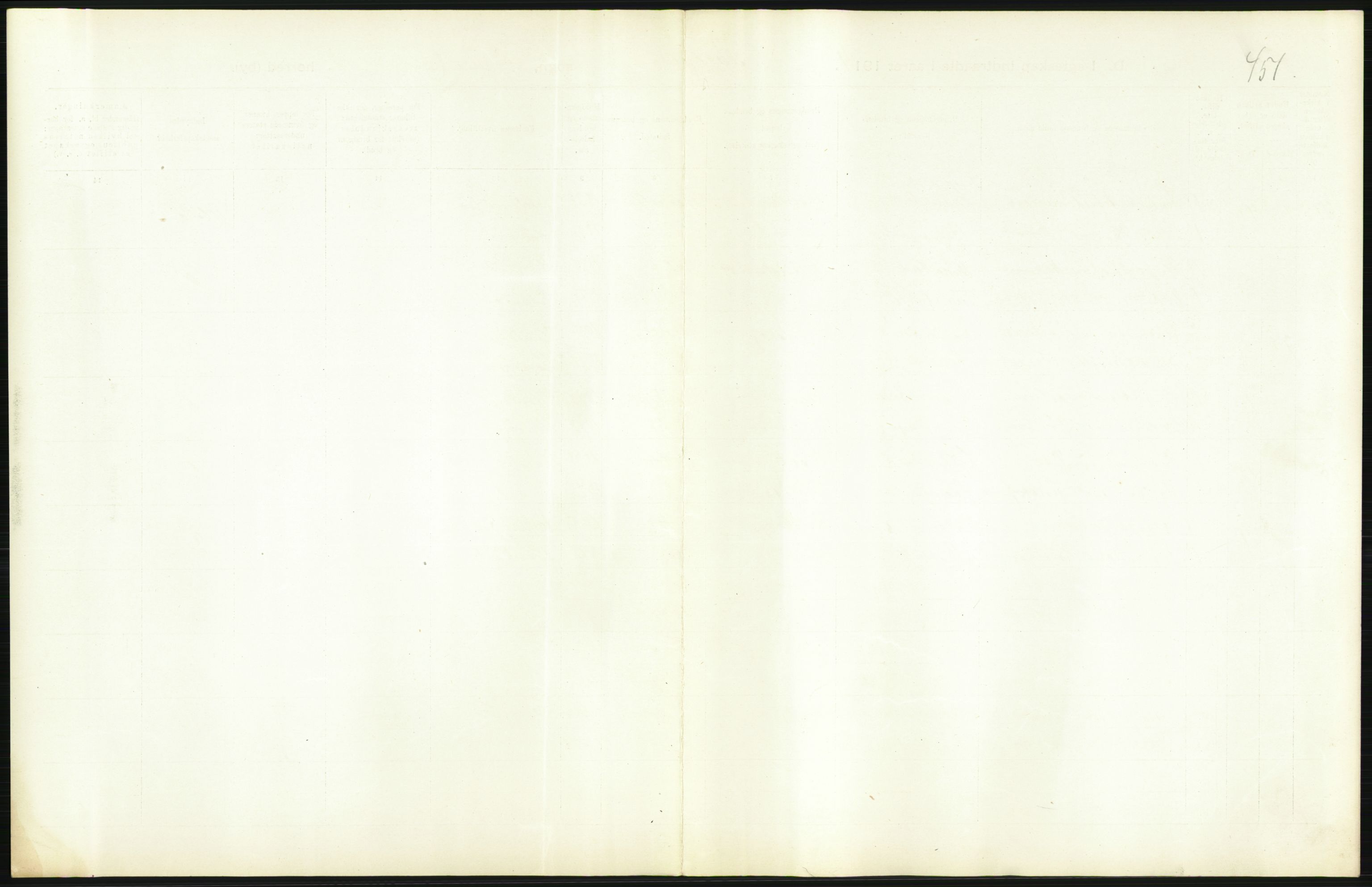 Statistisk sentralbyrå, Sosiodemografiske emner, Befolkning, RA/S-2228/D/Df/Dfb/Dfbd/L0007: Kristiania: Gifte, 1914, p. 145