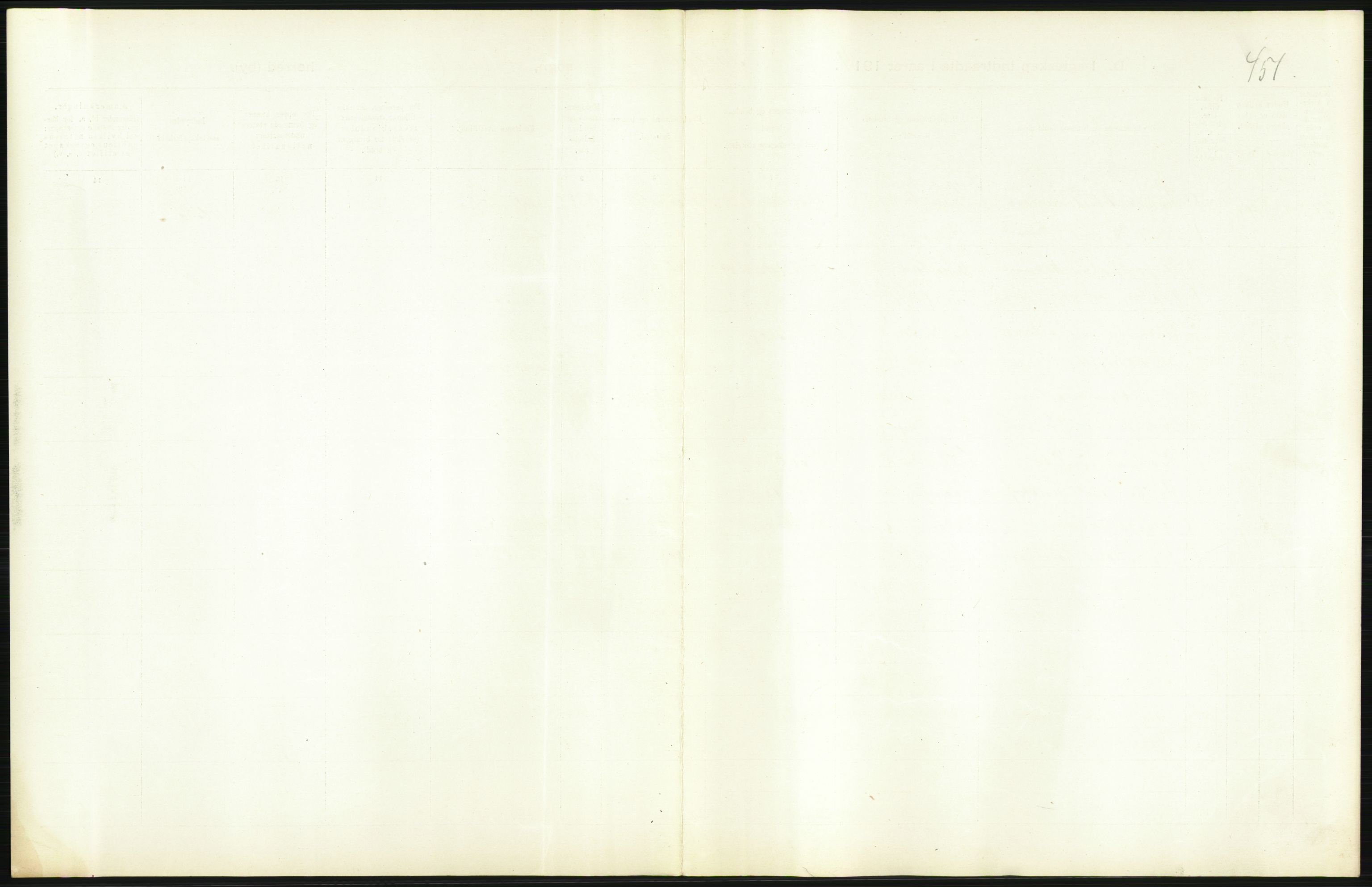 Statistisk sentralbyrå, Sosiodemografiske emner, Befolkning, AV/RA-S-2228/D/Df/Dfb/Dfbd/L0007: Kristiania: Gifte, 1914, p. 145