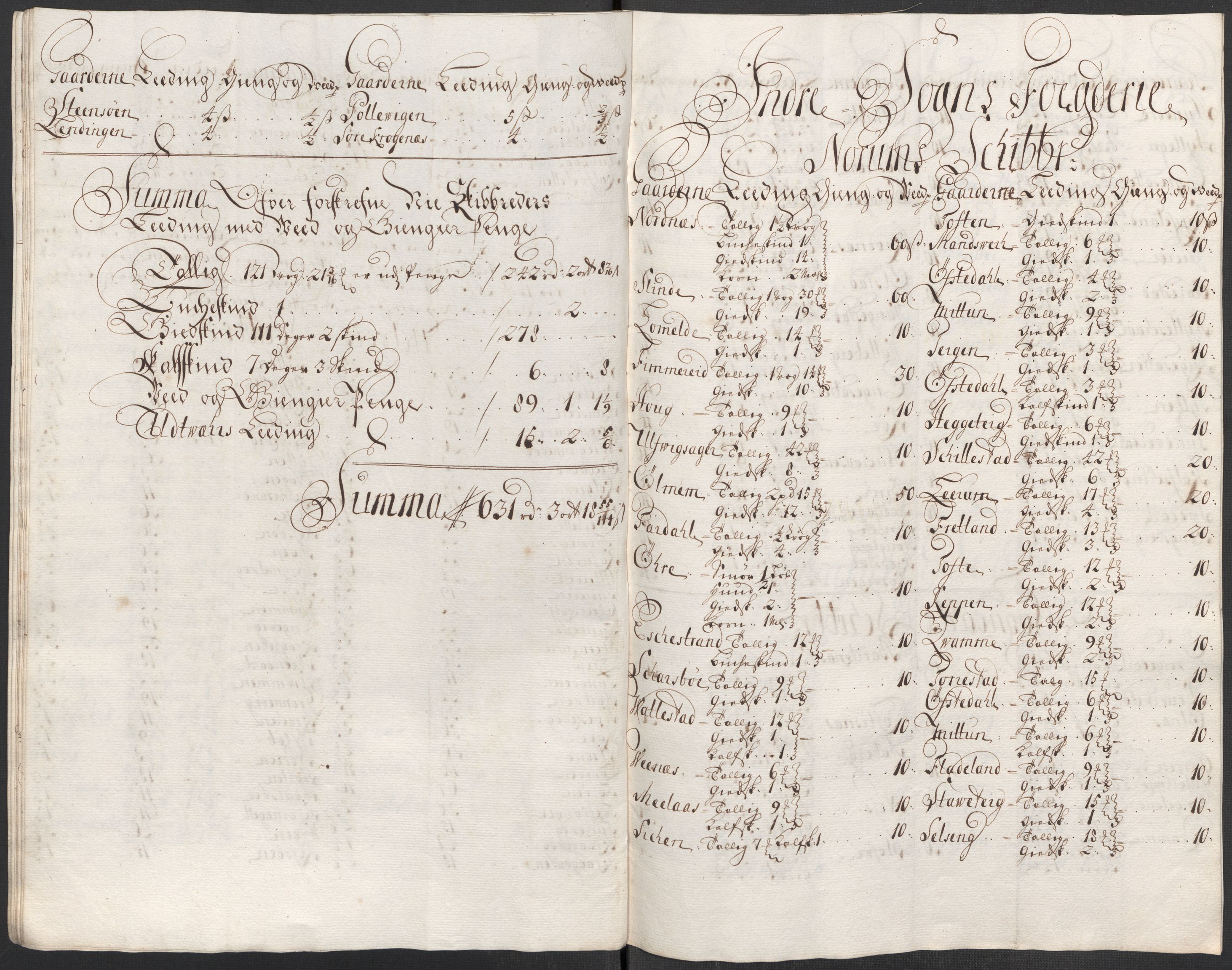 Rentekammeret inntil 1814, Reviderte regnskaper, Fogderegnskap, RA/EA-4092/R52/L3319: Fogderegnskap Sogn, 1713-1714, p. 240
