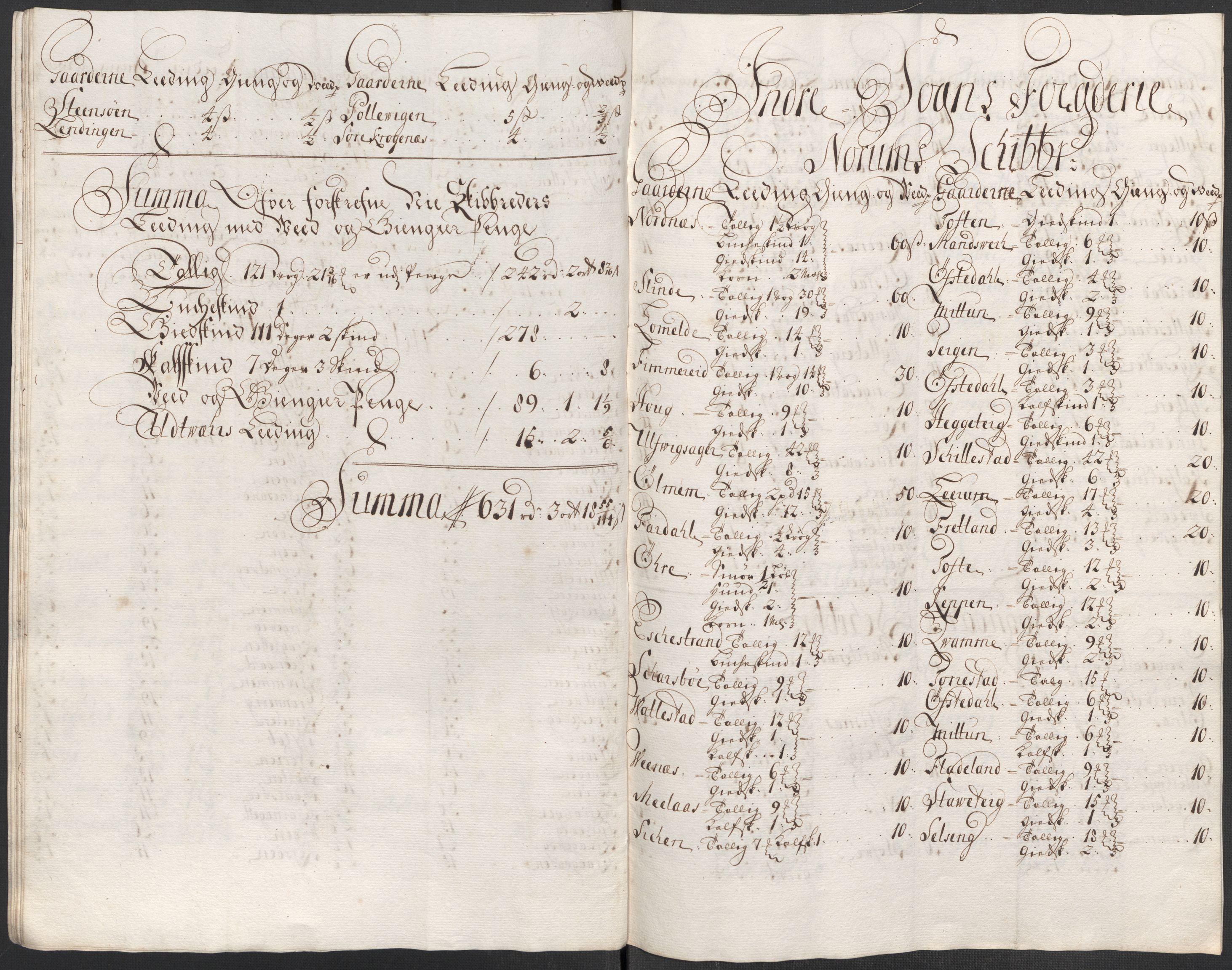 Rentekammeret inntil 1814, Reviderte regnskaper, Fogderegnskap, AV/RA-EA-4092/R52/L3319: Fogderegnskap Sogn, 1713-1714, p. 240