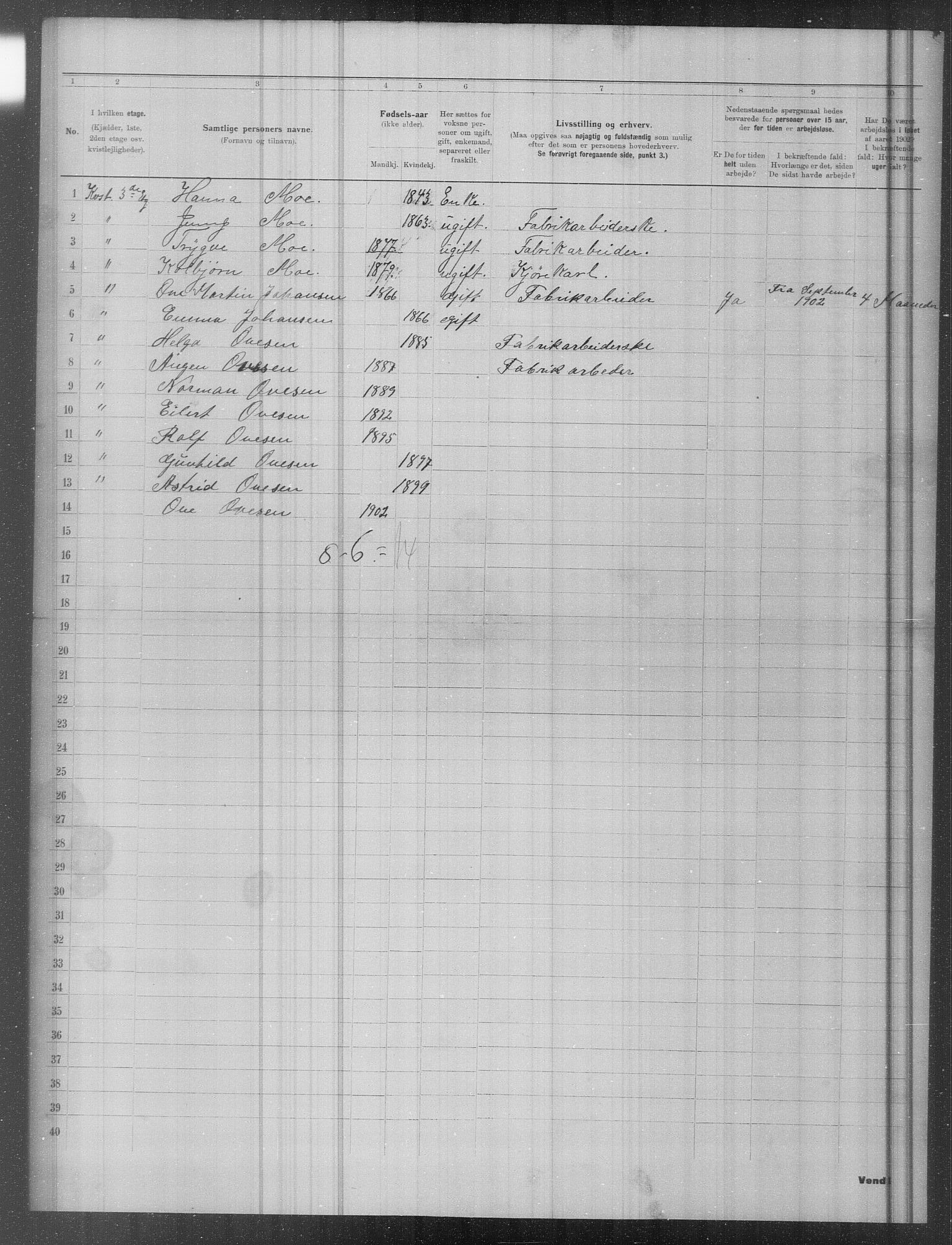 OBA, Municipal Census 1902 for Kristiania, 1902, p. 21432