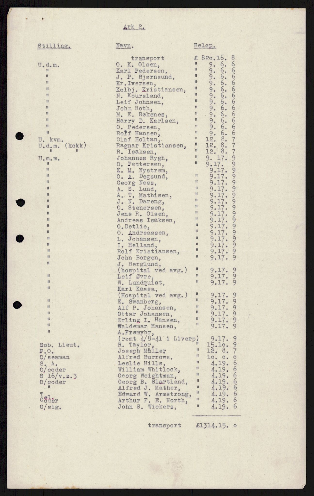 Forsvaret, Sjøforsvarets overkommando, AV/RA-RAFA-2035/D/Dc/L0305: --, 1940-1946, p. 870