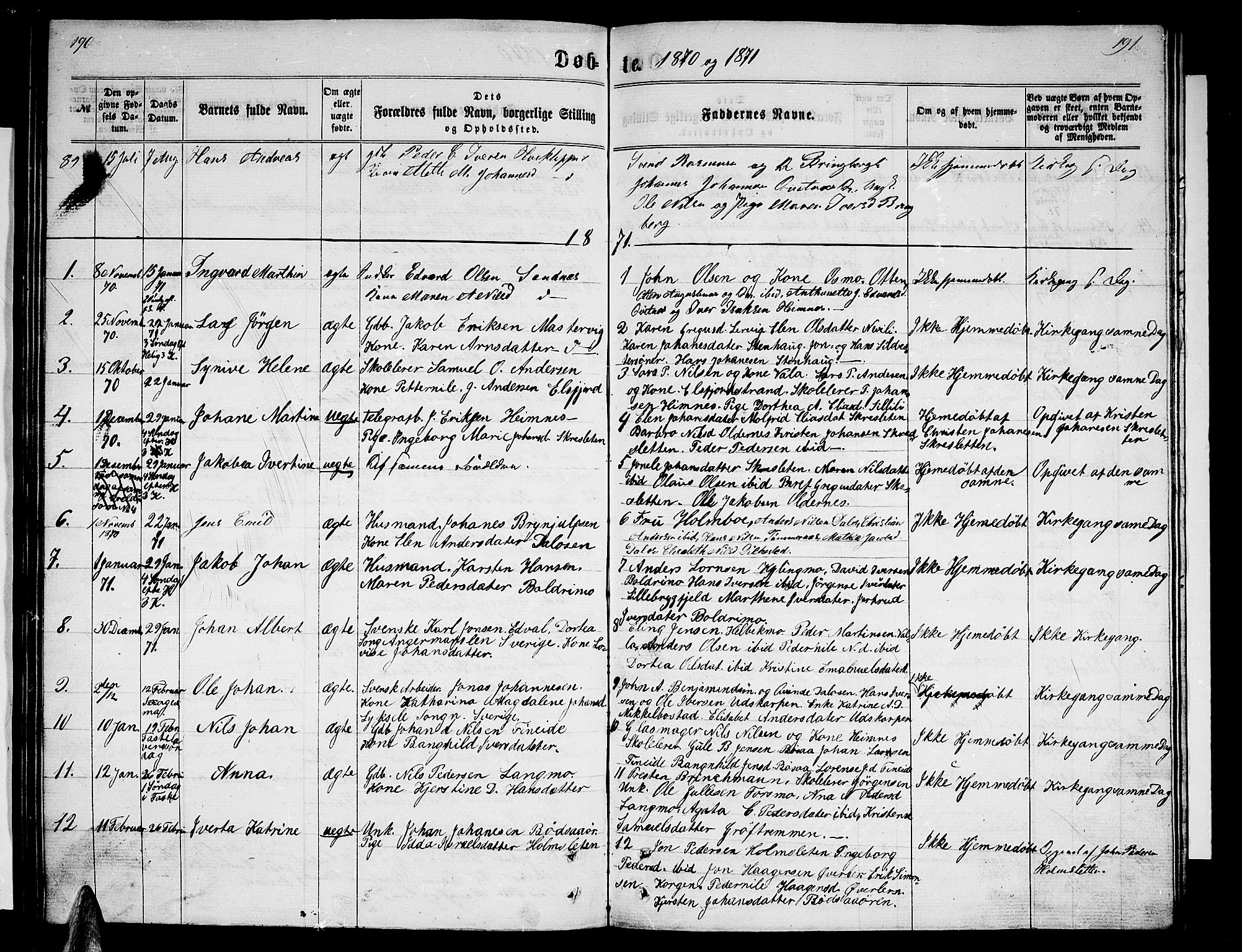 Ministerialprotokoller, klokkerbøker og fødselsregistre - Nordland, AV/SAT-A-1459/825/L0365: Parish register (copy) no. 825C02, 1858-1873, p. 190-191