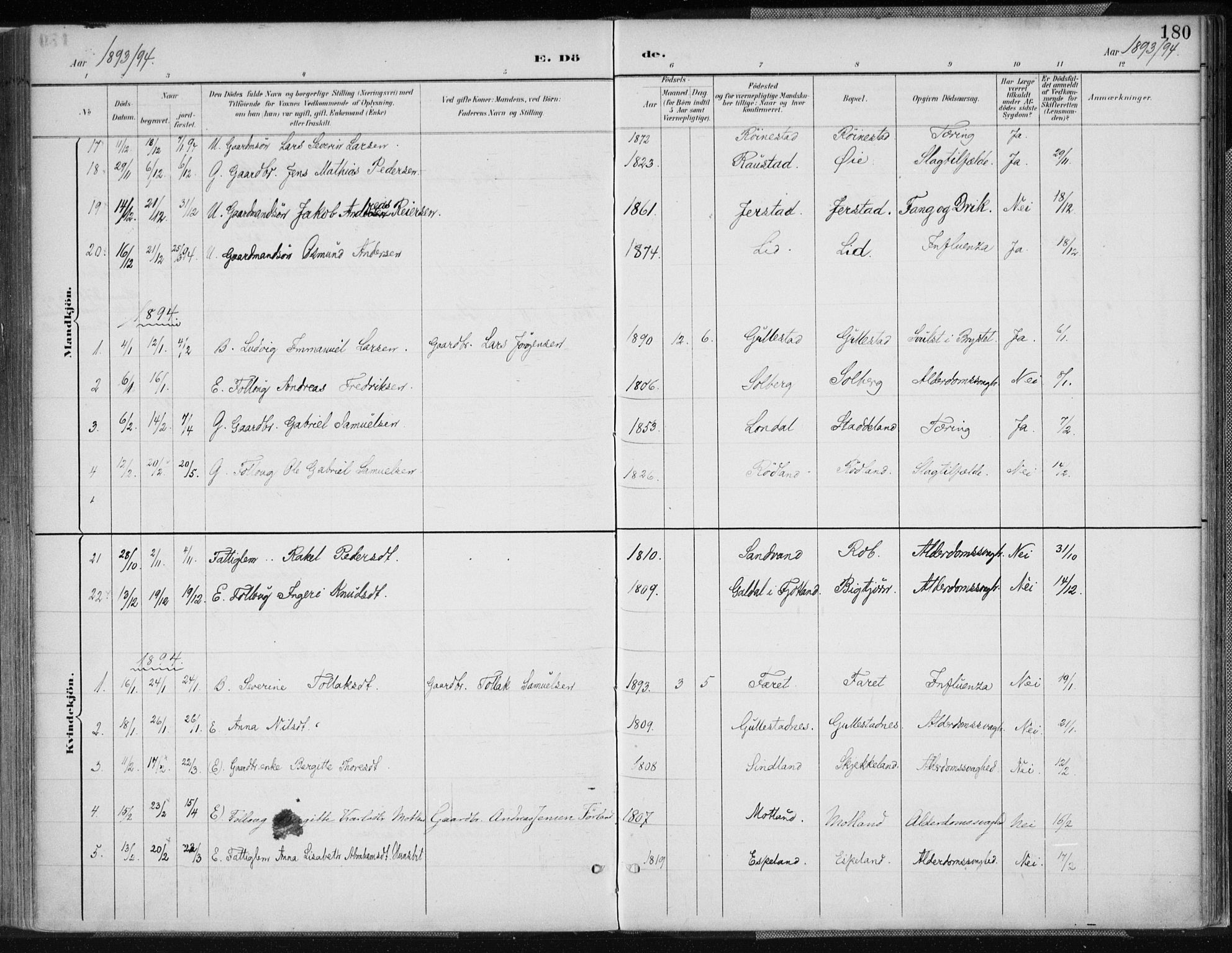 Kvinesdal sokneprestkontor, AV/SAK-1111-0026/F/Fa/Fab/L0008: Parish register (official) no. A 8, 1886-1897, p. 180