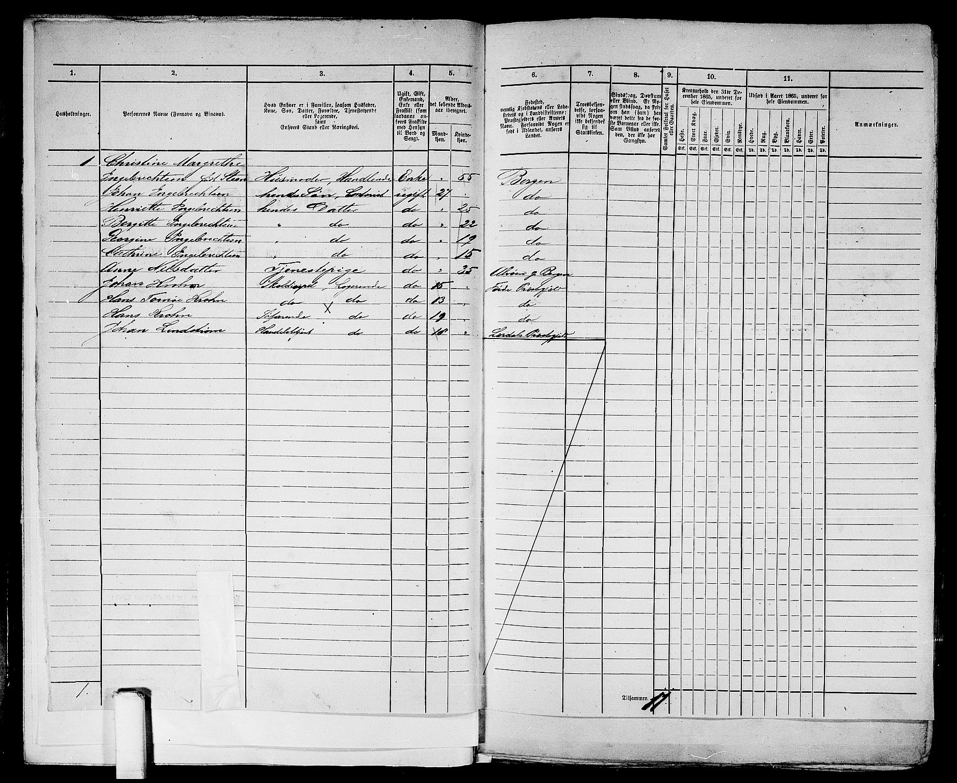 RA, 1865 census for Bergen, 1865, p. 551