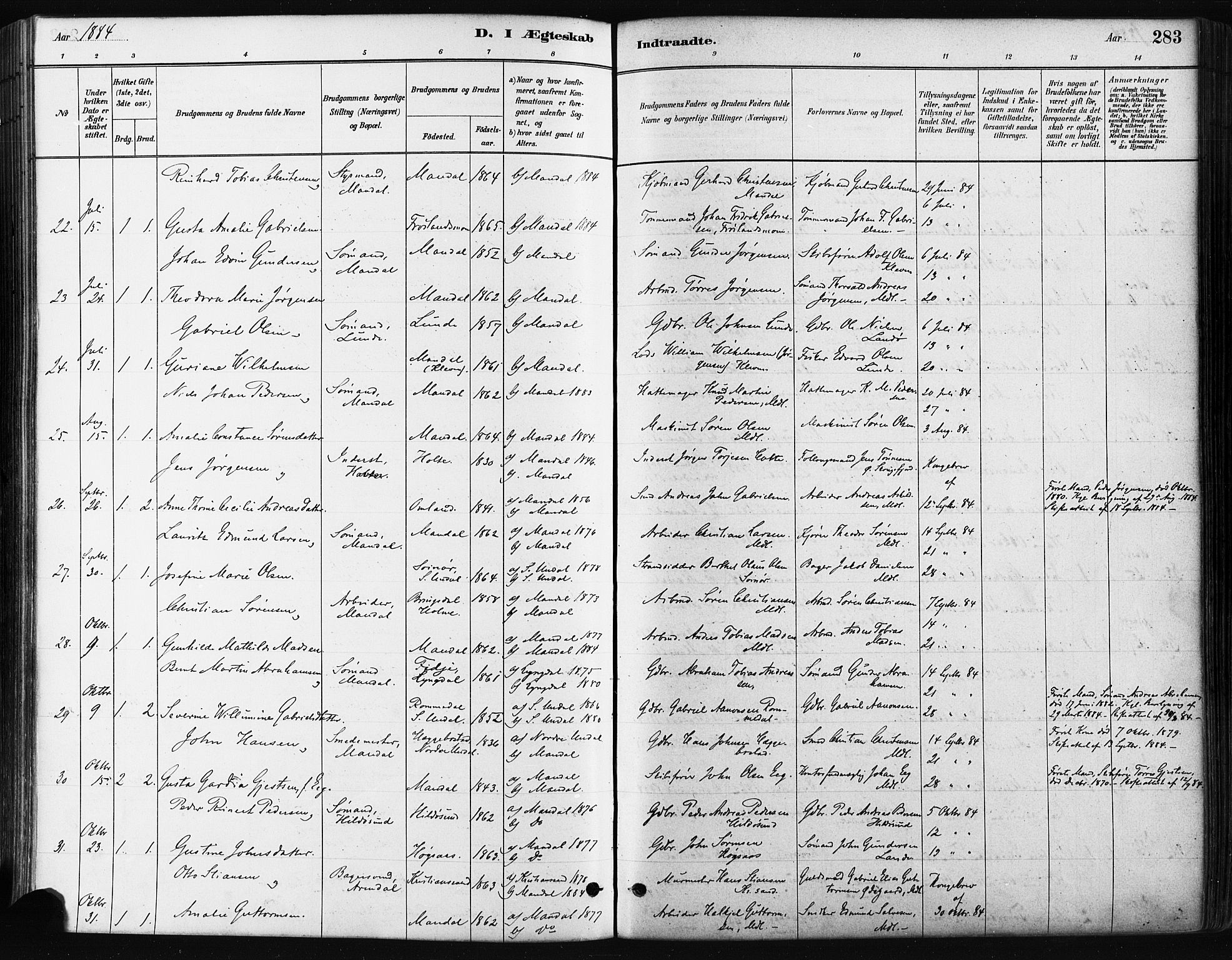 Mandal sokneprestkontor, AV/SAK-1111-0030/F/Fa/Faa/L0016: Parish register (official) no. A 16, 1880-1890, p. 283