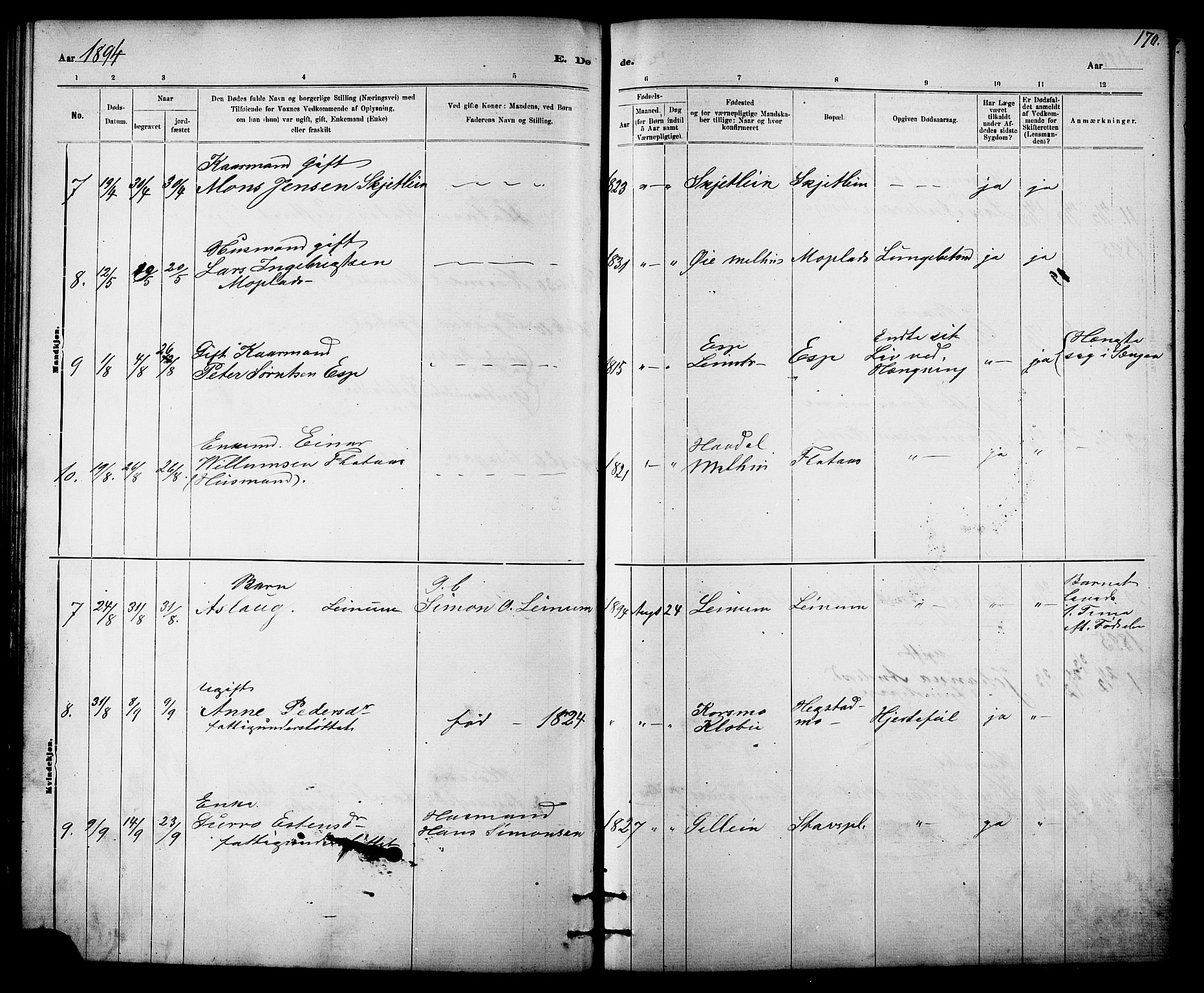 Ministerialprotokoller, klokkerbøker og fødselsregistre - Sør-Trøndelag, SAT/A-1456/613/L0395: Parish register (copy) no. 613C03, 1887-1909, p. 170