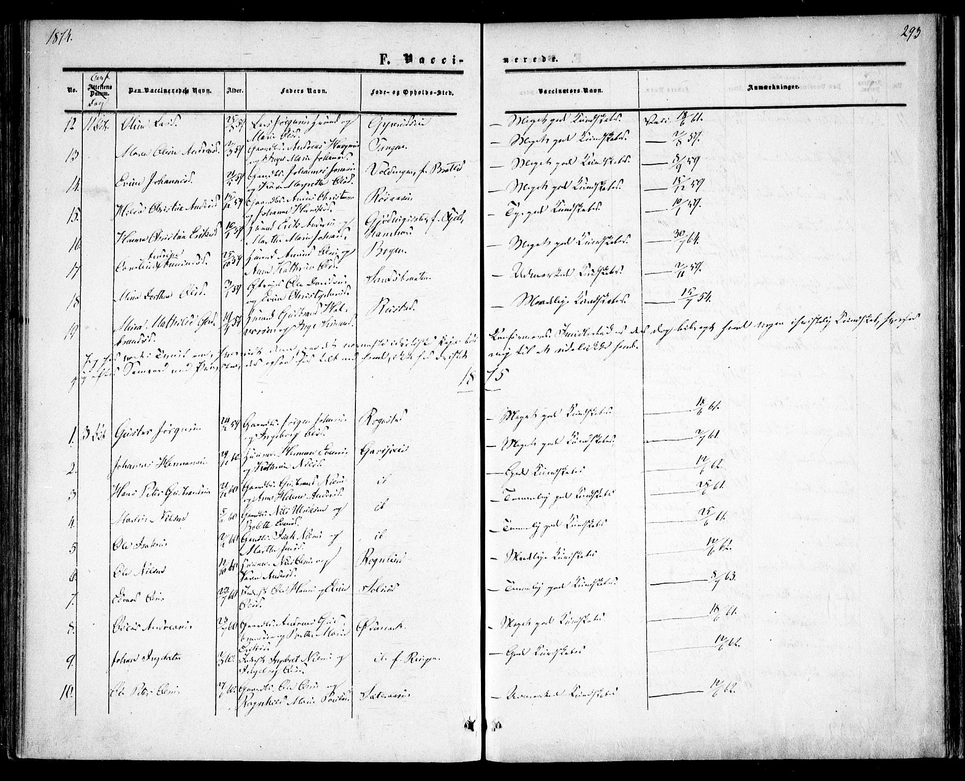 Hurdal prestekontor Kirkebøker, AV/SAO-A-10889/F/Fa/L0006: Parish register (official) no. I 6, 1860-1877, p. 293