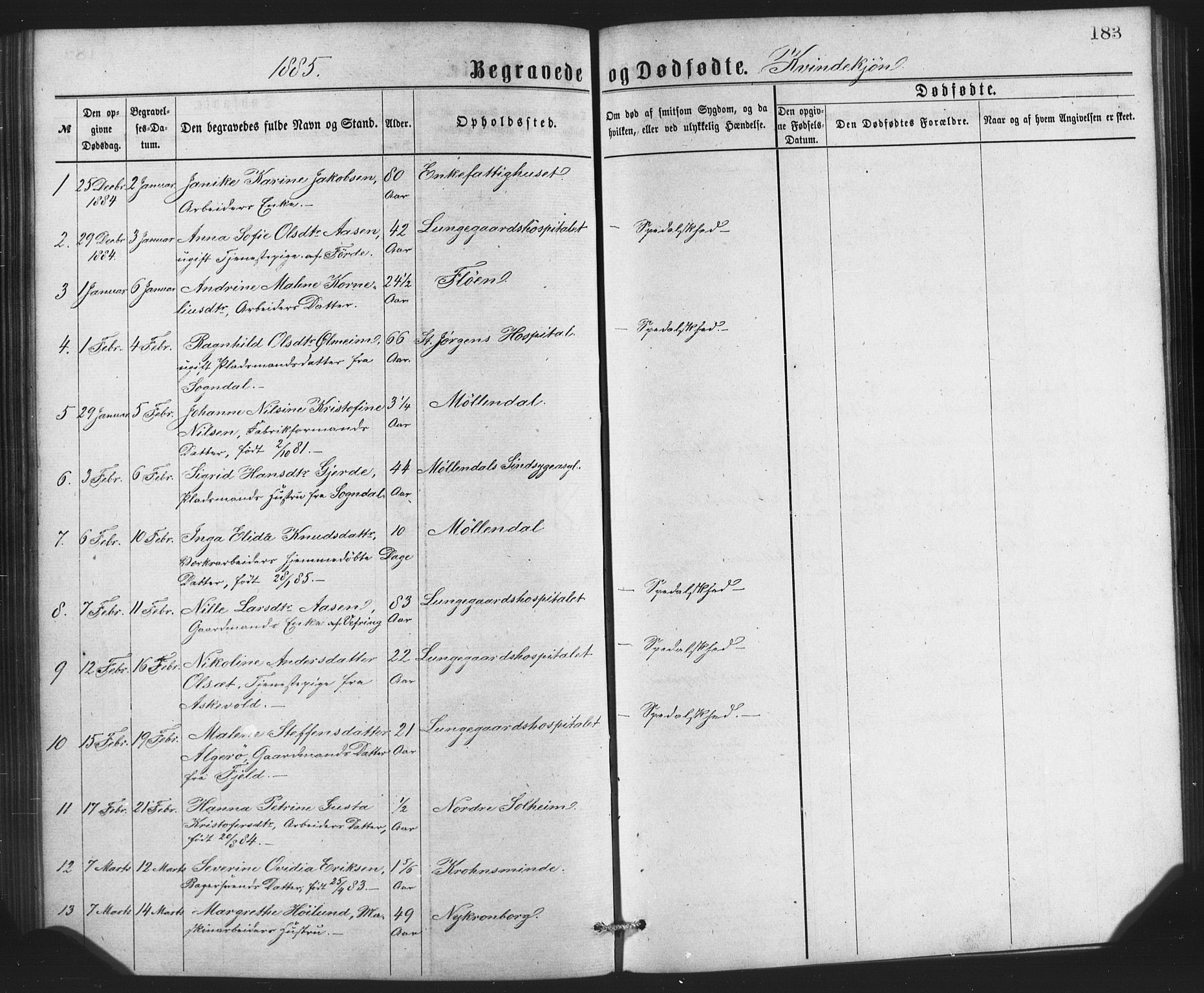 St. Jørgens hospital og Årstad sokneprestembete, AV/SAB-A-99934: Parish register (copy) no. A 8, 1872-1886, p. 183