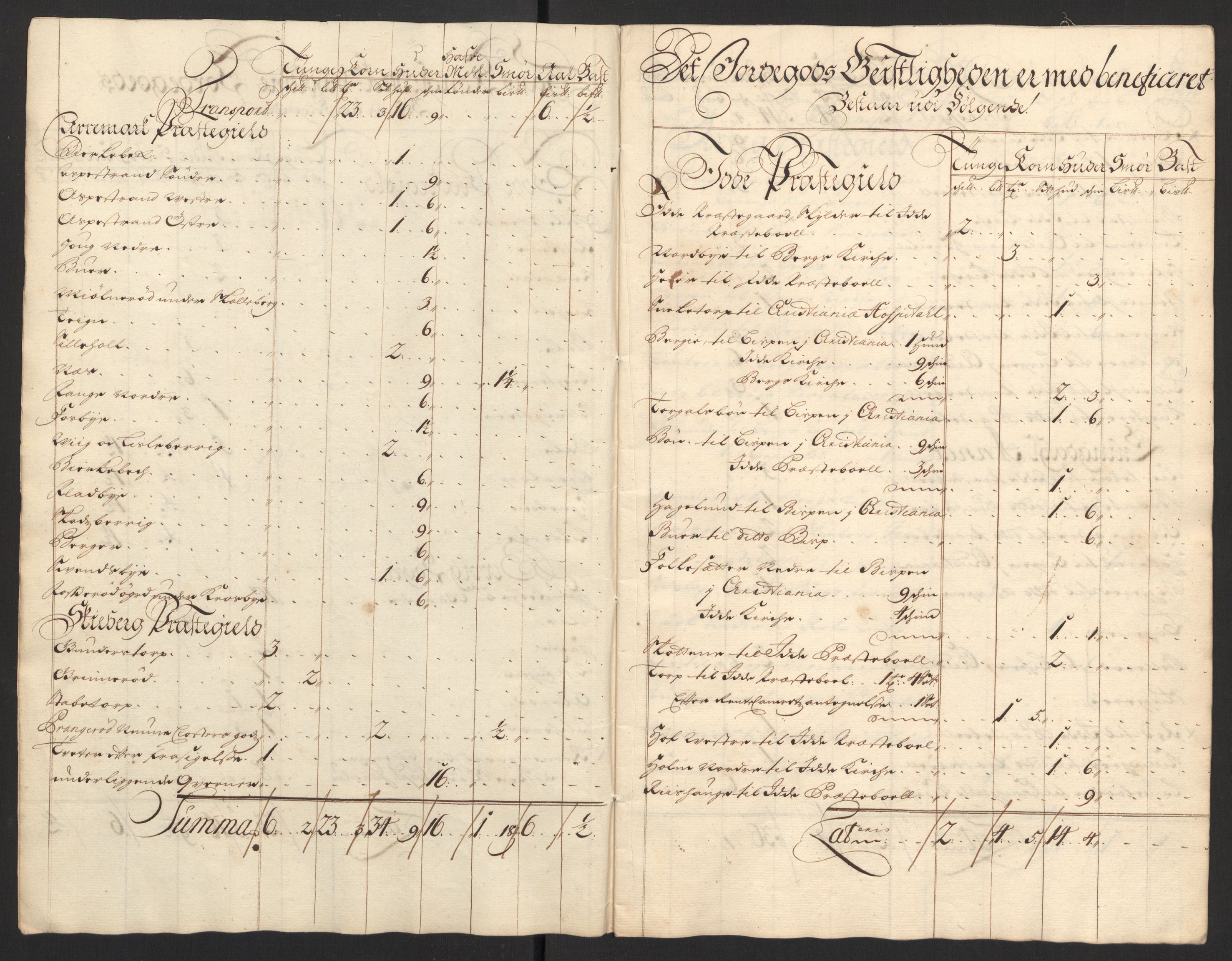 Rentekammeret inntil 1814, Reviderte regnskaper, Fogderegnskap, AV/RA-EA-4092/R01/L0017: Fogderegnskap Idd og Marker, 1704-1706, p. 141