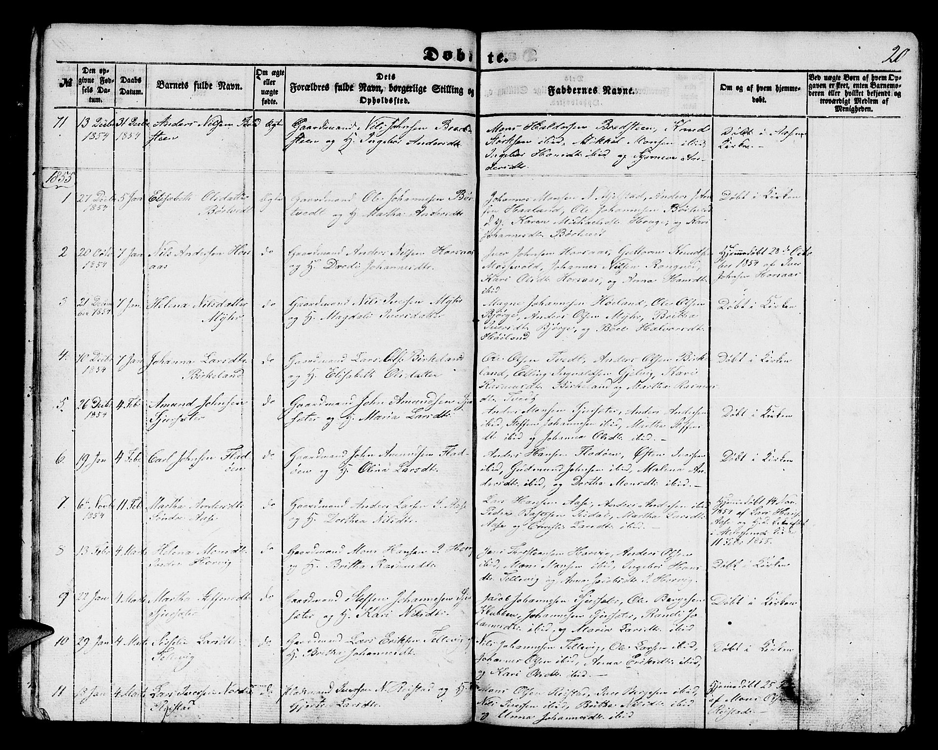 Hamre sokneprestembete, SAB/A-75501/H/Ha/Hab: Parish register (copy) no. B 1, 1852-1863, p. 20