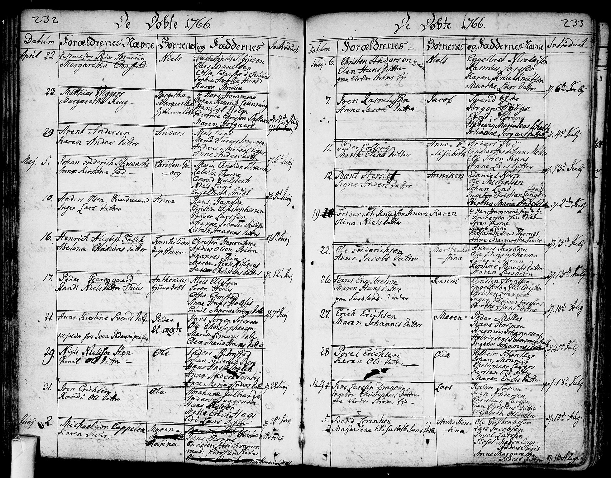 Bragernes kirkebøker, SAKO/A-6/F/Fa/L0005: Parish register (official) no. I 5, 1759-1781, p. 232-233