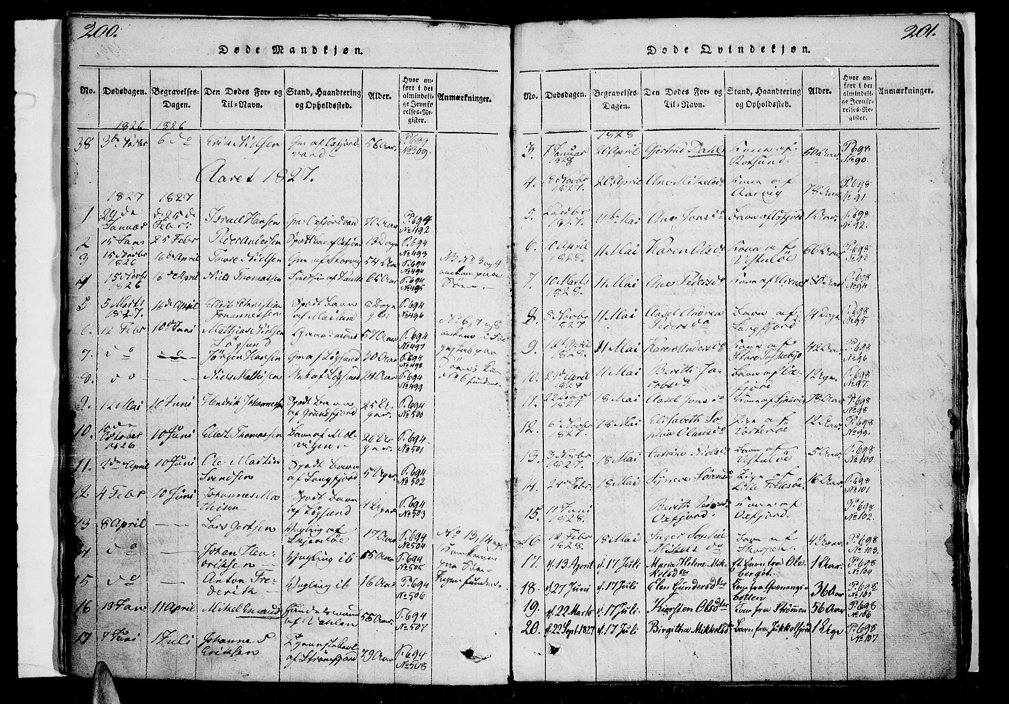 Skjervøy sokneprestkontor, SATØ/S-1300/H/Ha/Haa/L0004kirke: Parish register (official) no. 4, 1820-1838, p. 200-201