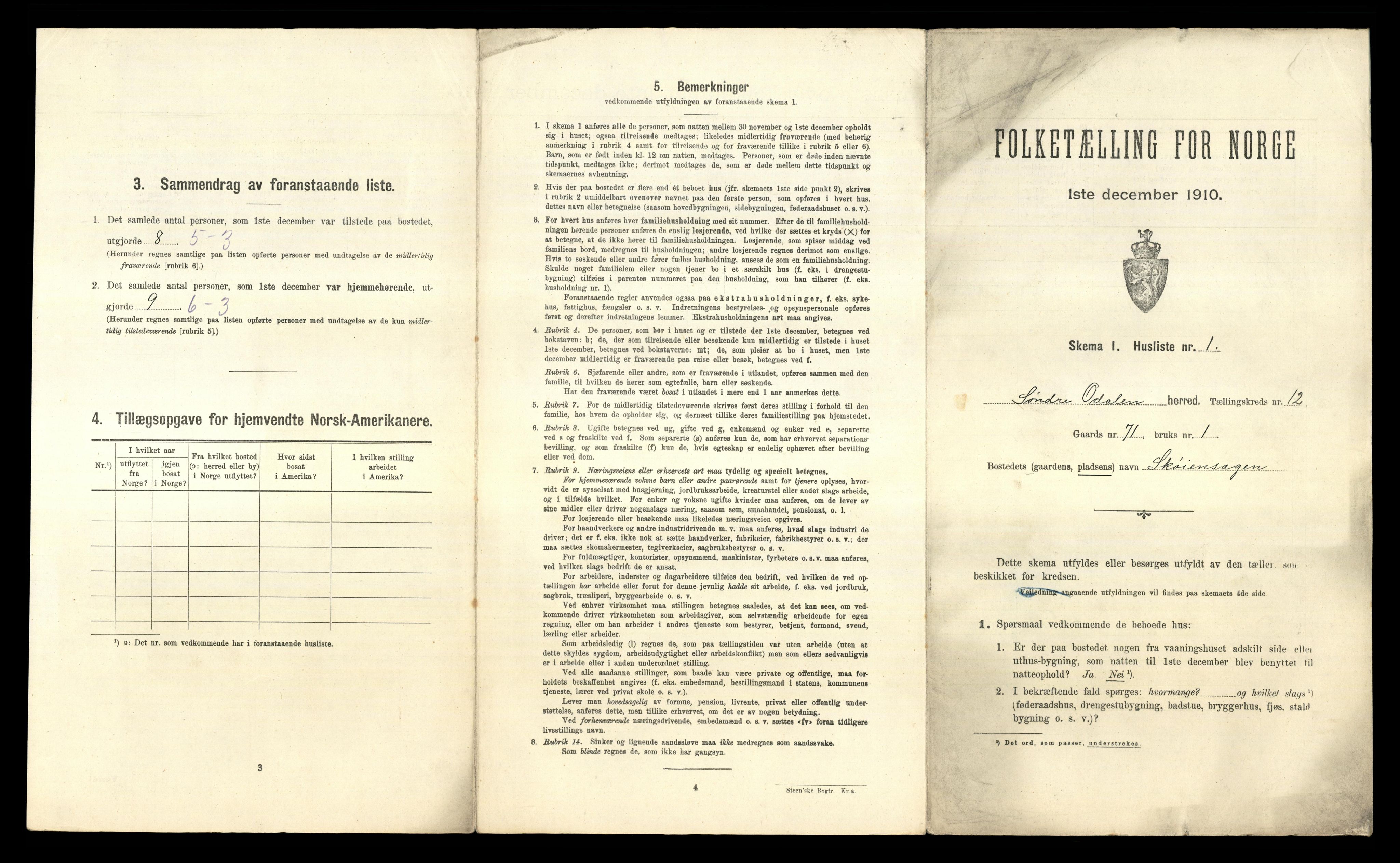 RA, 1910 census for Sør-Odal, 1910, p. 1864