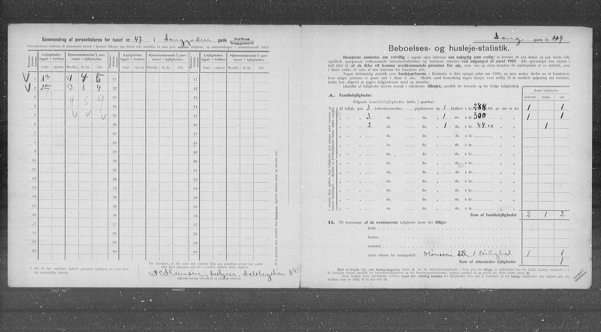 OBA, Municipal Census 1905 for Kristiania, 1905, p. 29869