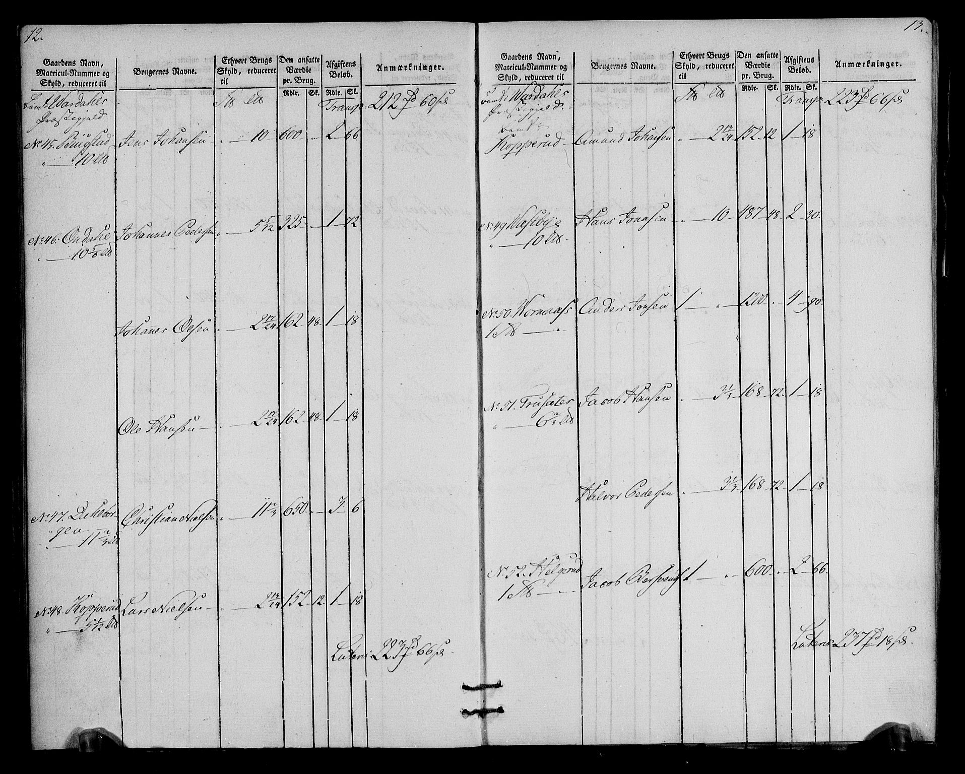 Rentekammeret inntil 1814, Realistisk ordnet avdeling, AV/RA-EA-4070/N/Ne/Nea/L0037: Toten fogderi. Oppebørselsregister, 1803-1804, p. 9