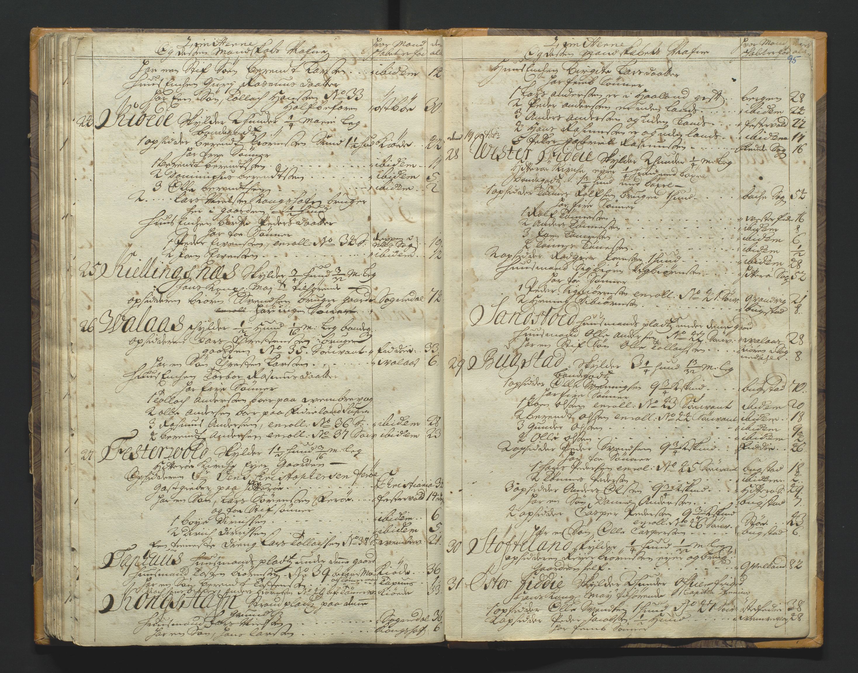 Amtmannen i Lister og Mandal, SAK/1271-0001/E/Ef/L0316: Militærvesen, 1706-1771, p. 94b-95a