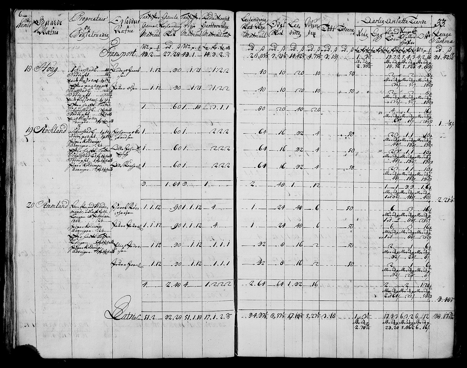 Rentekammeret inntil 1814, Realistisk ordnet avdeling, AV/RA-EA-4070/N/Nb/Nbf/L0173: Salten matrikkelprotokoll, 1723, p. 35