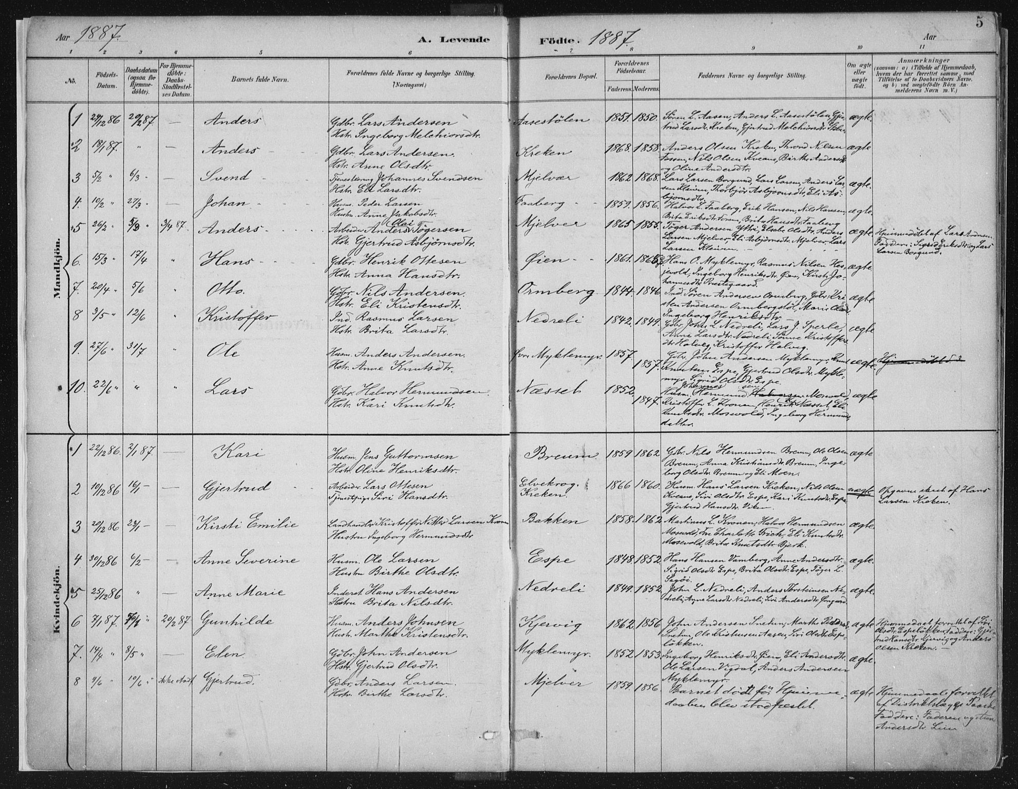 Jostedal sokneprestembete, AV/SAB-A-80601/H/Haa/Haab/L0001: Parish register (official) no. B 1, 1887-1914, p. 5