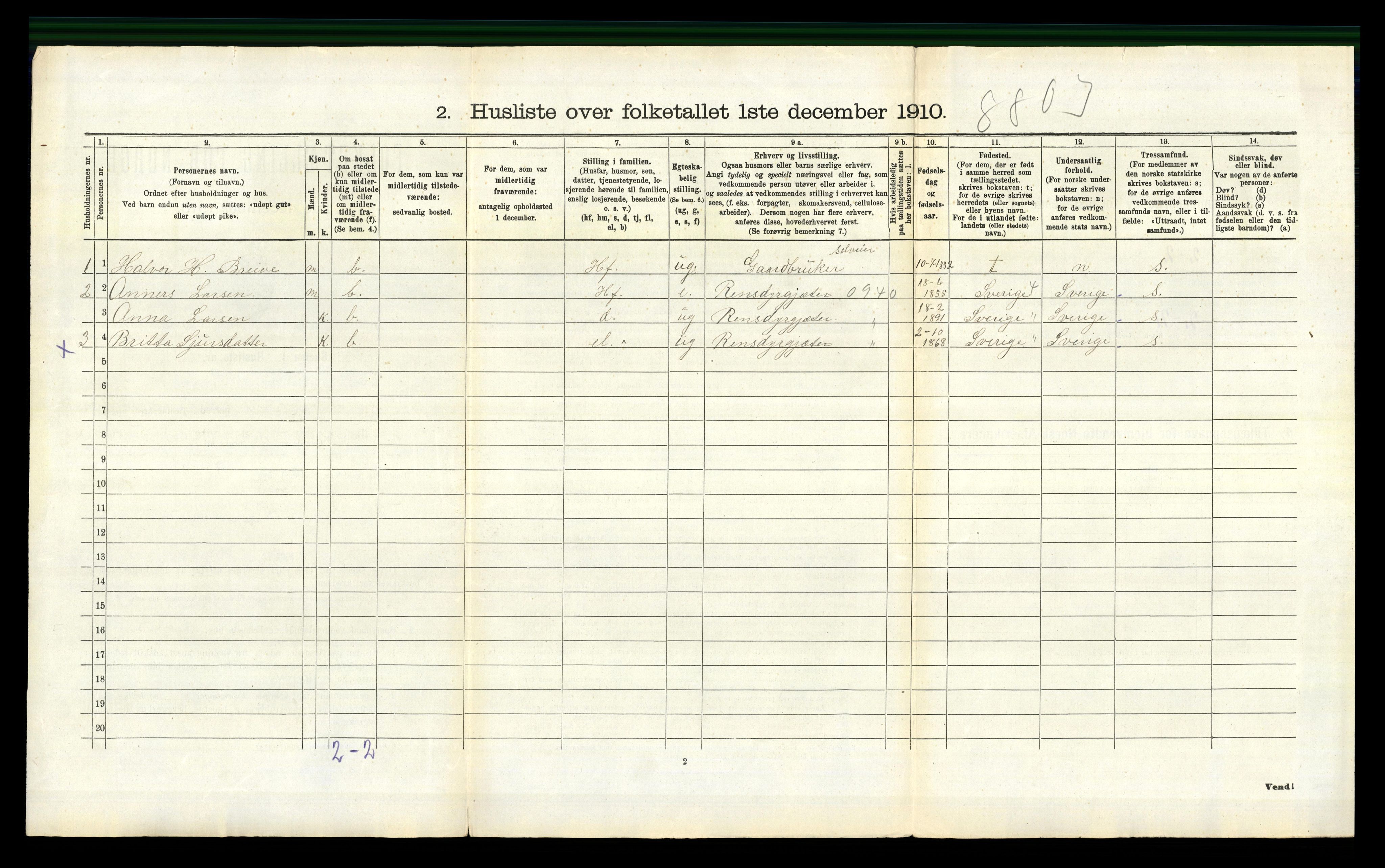 RA, 1910 census for Bykle, 1910, p. 152