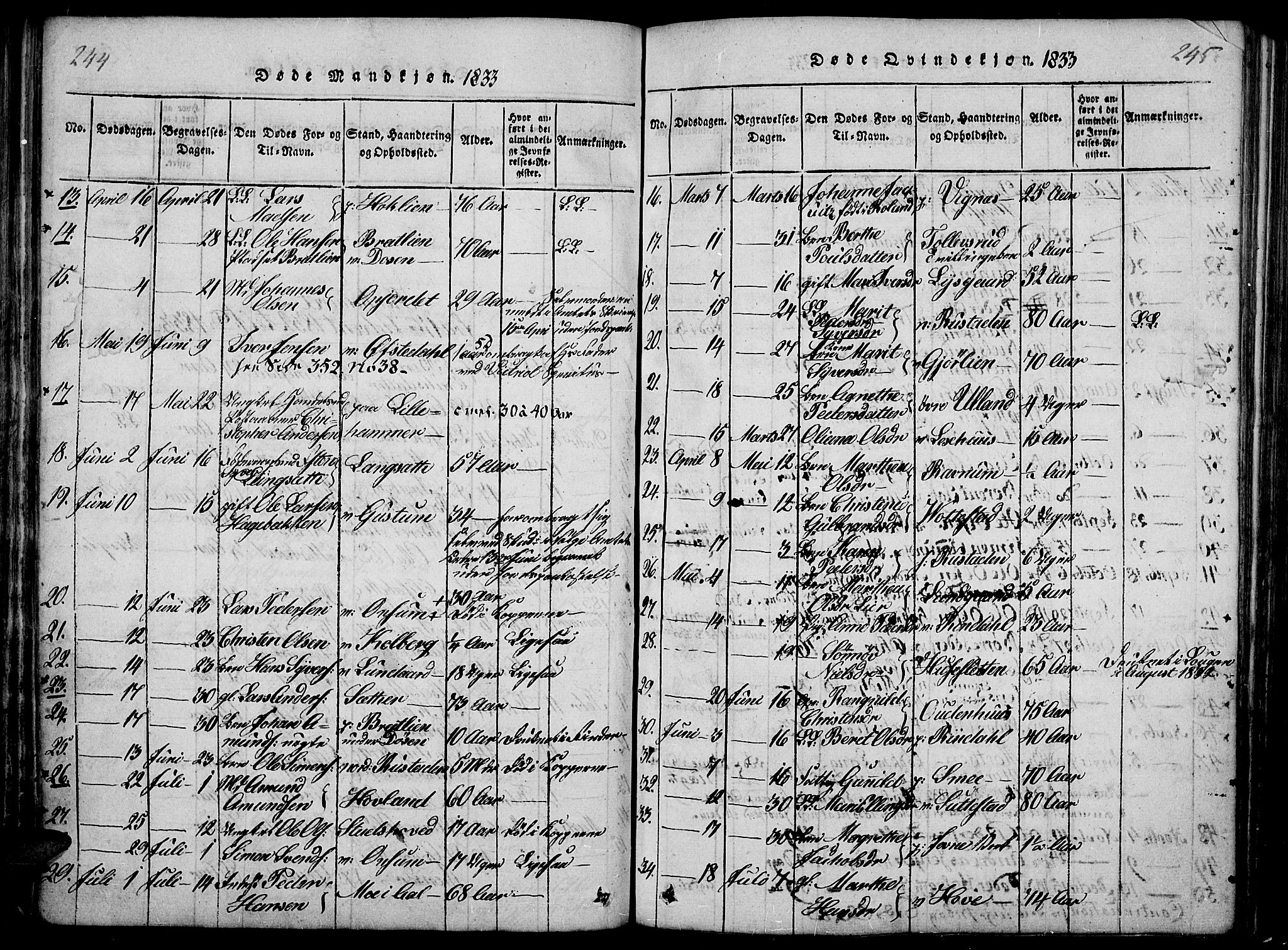 Fåberg prestekontor, SAH/PREST-086/H/Ha/Haa/L0003: Parish register (official) no. 3, 1818-1833, p. 244-245