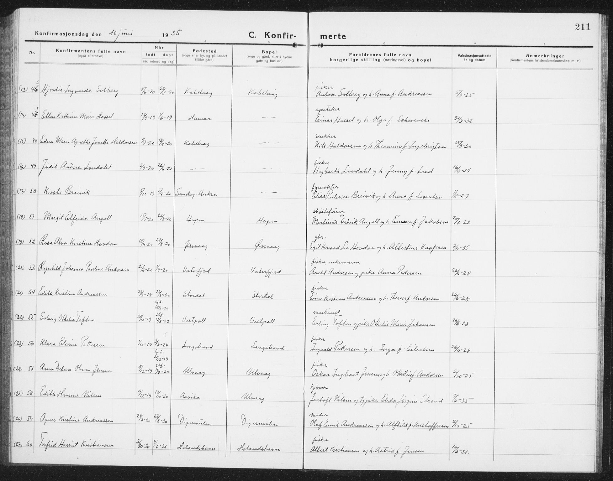 Ministerialprotokoller, klokkerbøker og fødselsregistre - Nordland, SAT/A-1459/874/L1081: Parish register (copy) no. 874C10, 1925-1941, p. 211