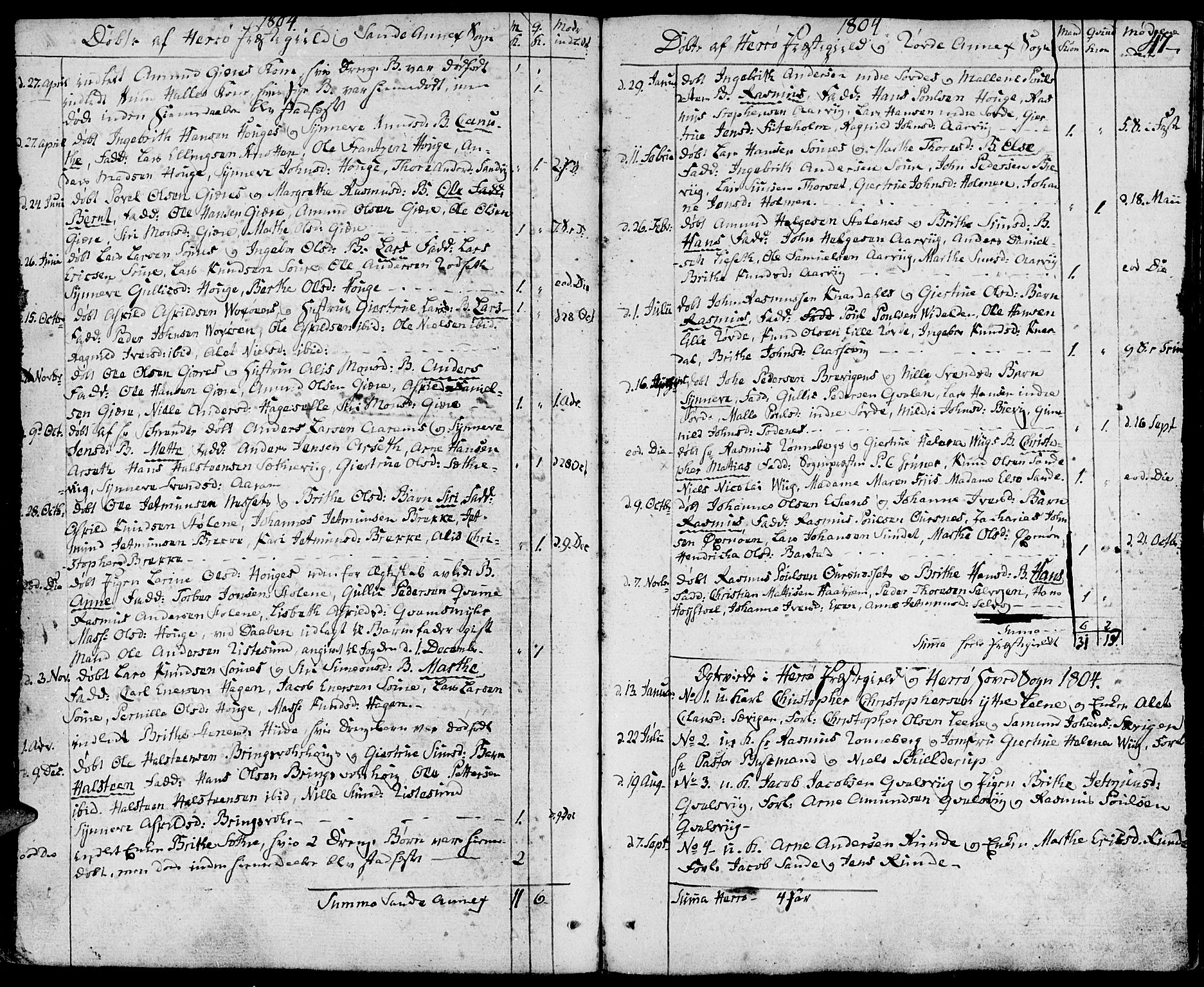 Ministerialprotokoller, klokkerbøker og fødselsregistre - Møre og Romsdal, SAT/A-1454/507/L0068: Parish register (official) no. 507A03, 1789-1825, p. 47