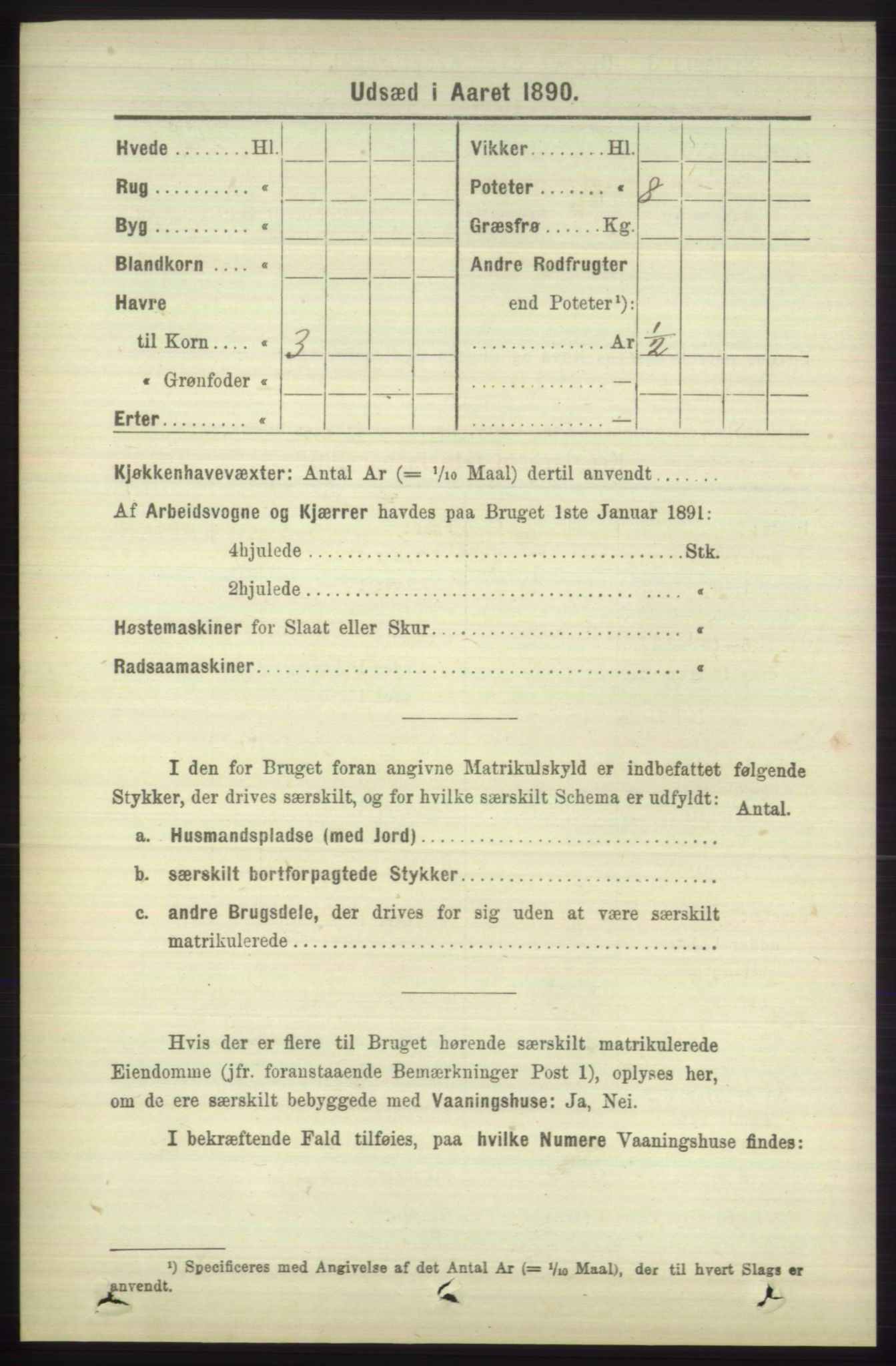 RA, 1891 census for 1218 Finnås, 1891, p. 6685