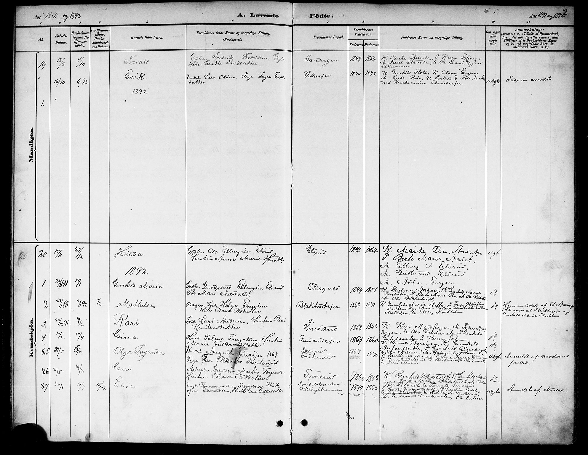 Ådal kirkebøker, AV/SAKO-A-248/G/Ga/L0004: Parish register (copy) no.  I 4, 1891-1920, p. 2