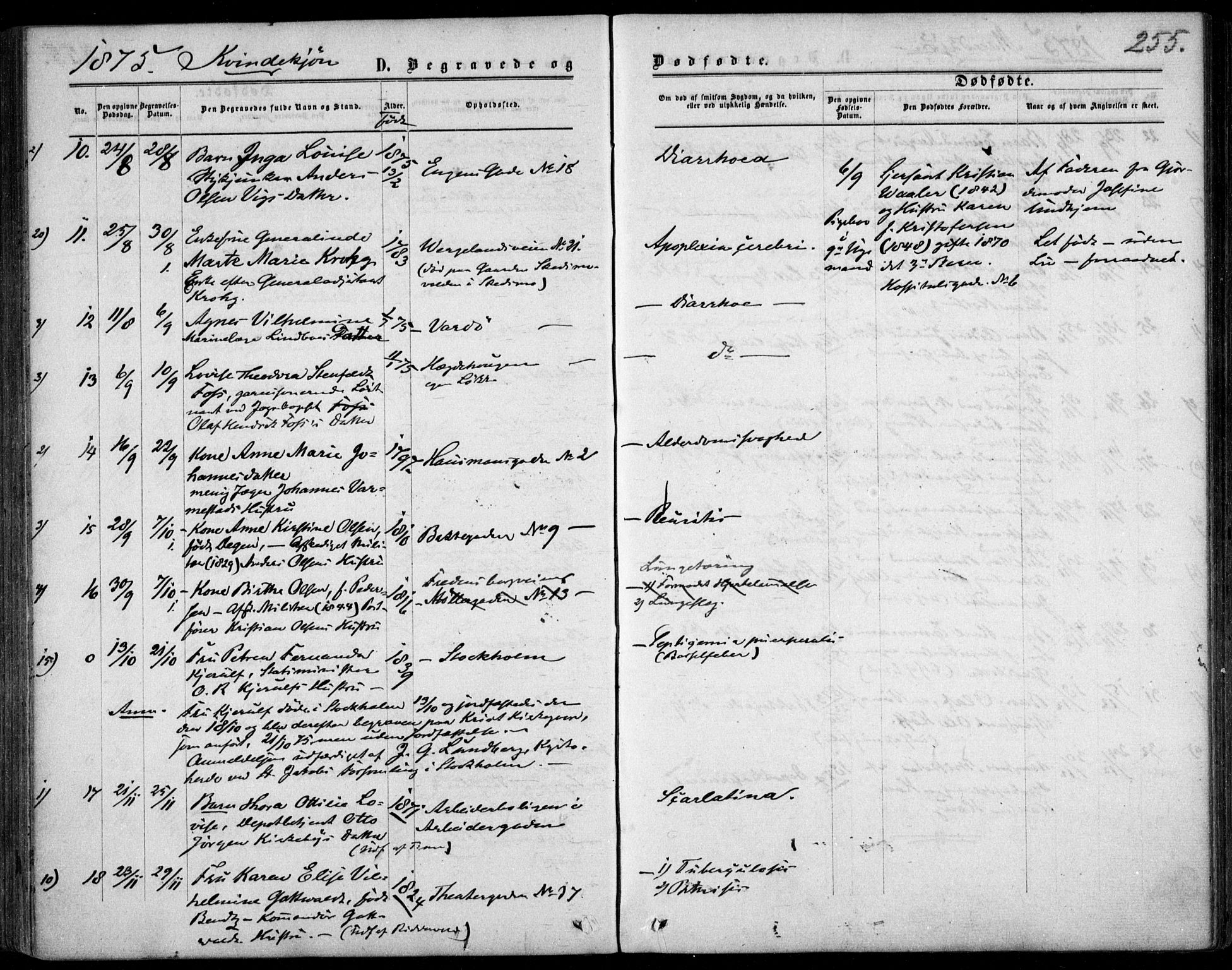 Garnisonsmenigheten Kirkebøker, AV/SAO-A-10846/F/Fa/L0011: Parish register (official) no. 11, 1870-1880, p. 255