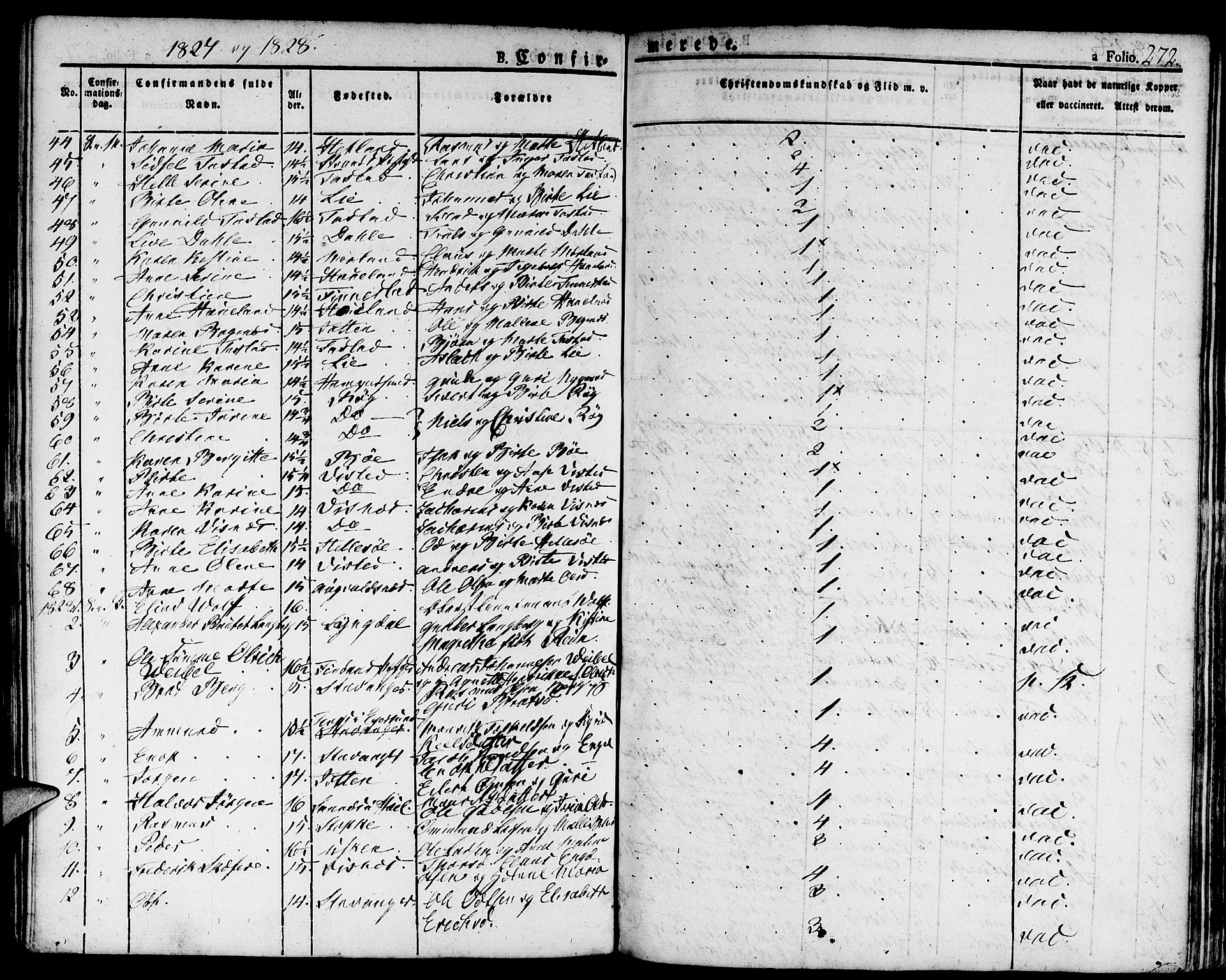 Domkirken sokneprestkontor, SAST/A-101812/001/30/30BA/L0009: Parish register (official) no. A 9, 1821-1832, p. 272
