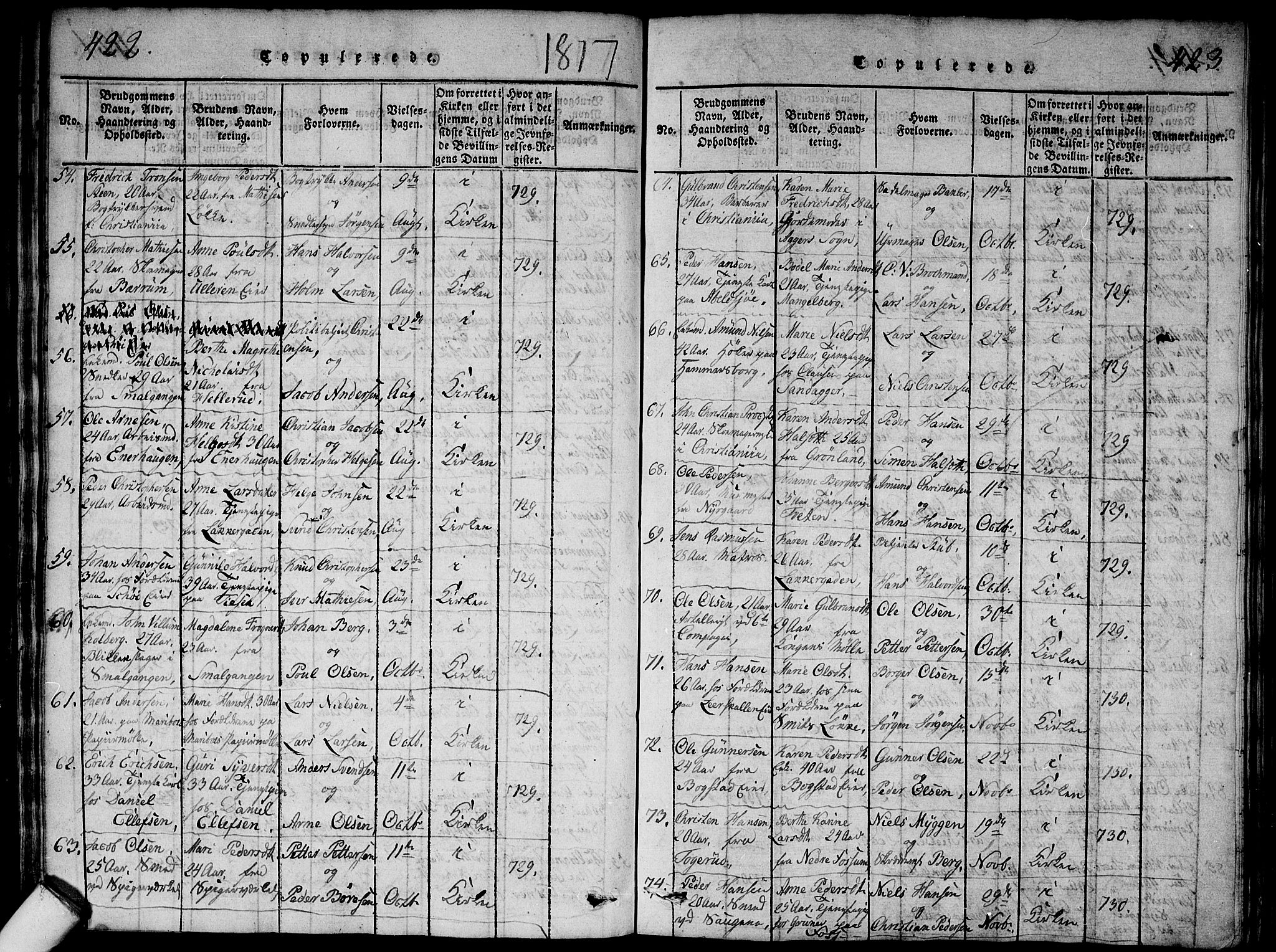 Aker prestekontor kirkebøker, SAO/A-10861/G/L0002: Parish register (copy) no. 2, 1815-1819, p. 422-423