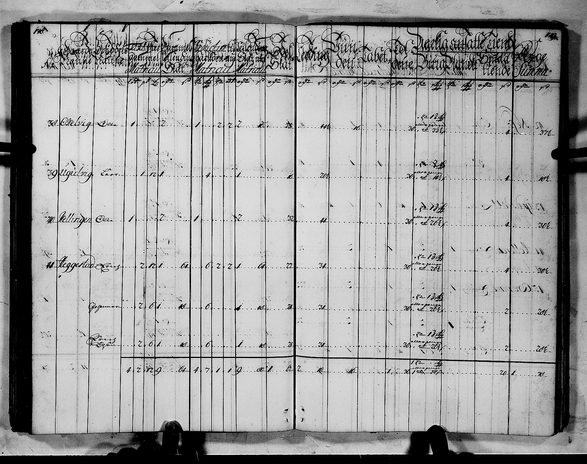 Rentekammeret inntil 1814, Realistisk ordnet avdeling, AV/RA-EA-4070/N/Nb/Nbf/L0144: Indre Sogn matrikkelprotokoll, 1723, p. 91