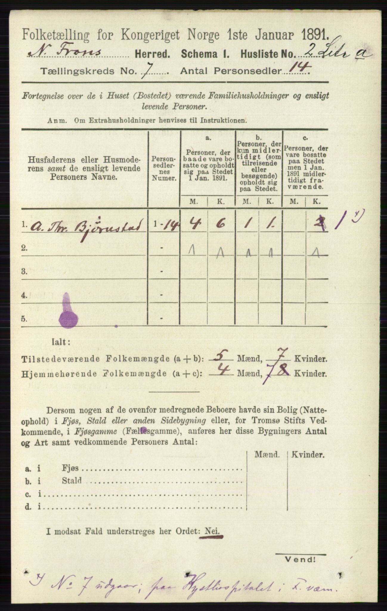 RA, 1891 census for 0518 Nord-Fron, 1891, p. 2736