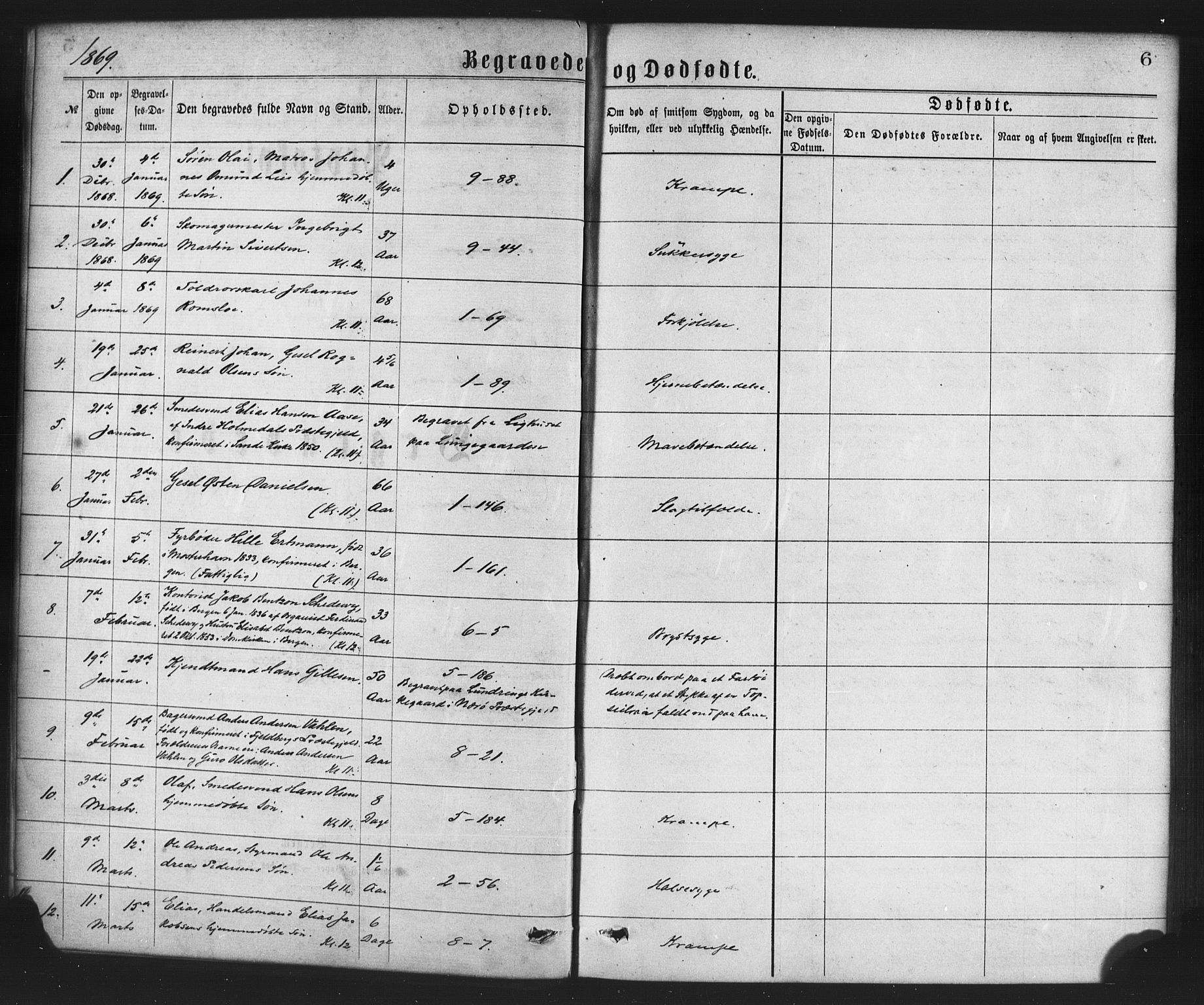 Nykirken Sokneprestembete, SAB/A-77101/H/Haa/L0043: Parish register (official) no. E 3, 1869-1882, p. 6