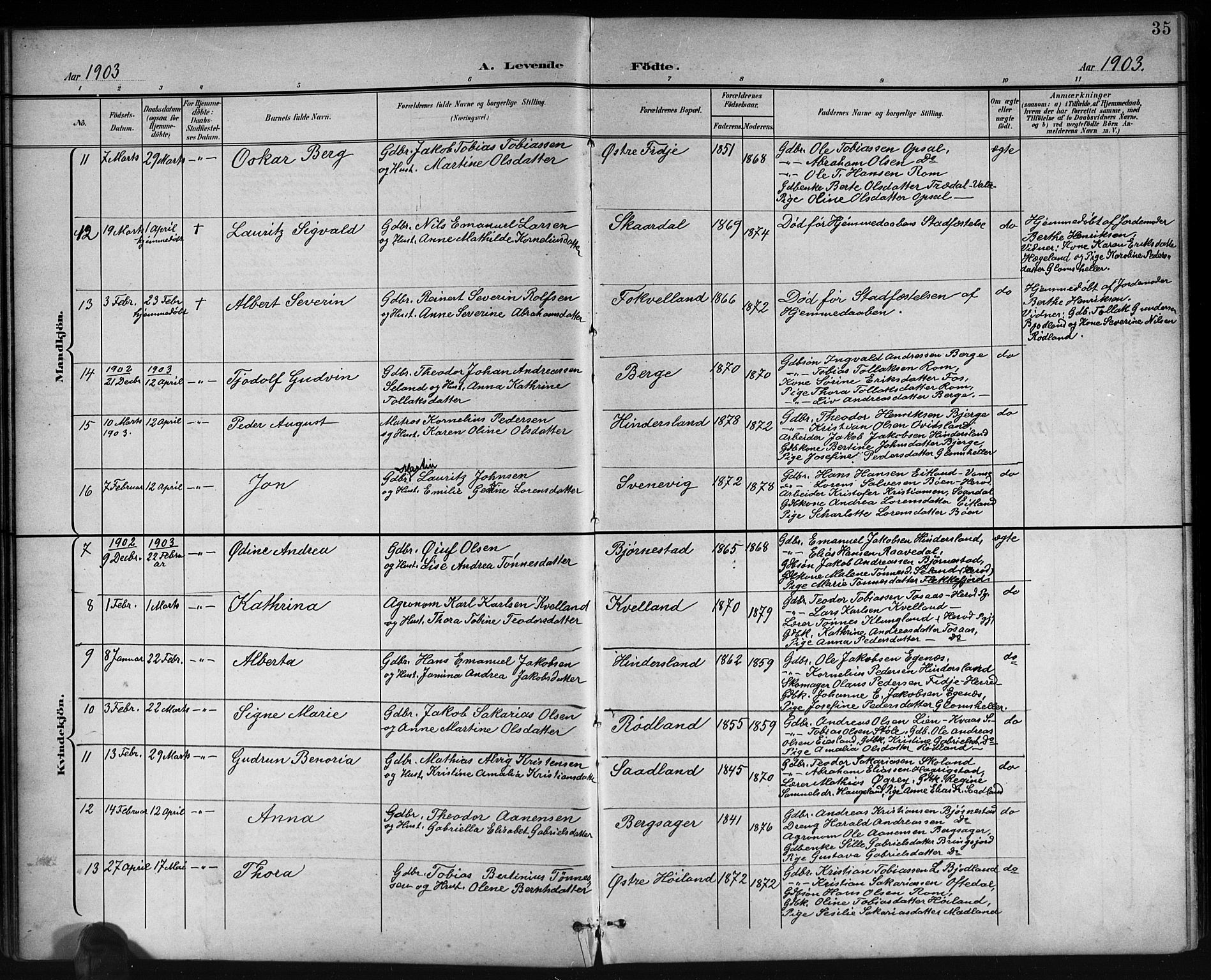 Lyngdal sokneprestkontor, AV/SAK-1111-0029/F/Fb/Fbc/L0005: Parish register (copy) no. B 5, 1897-1913, p. 35