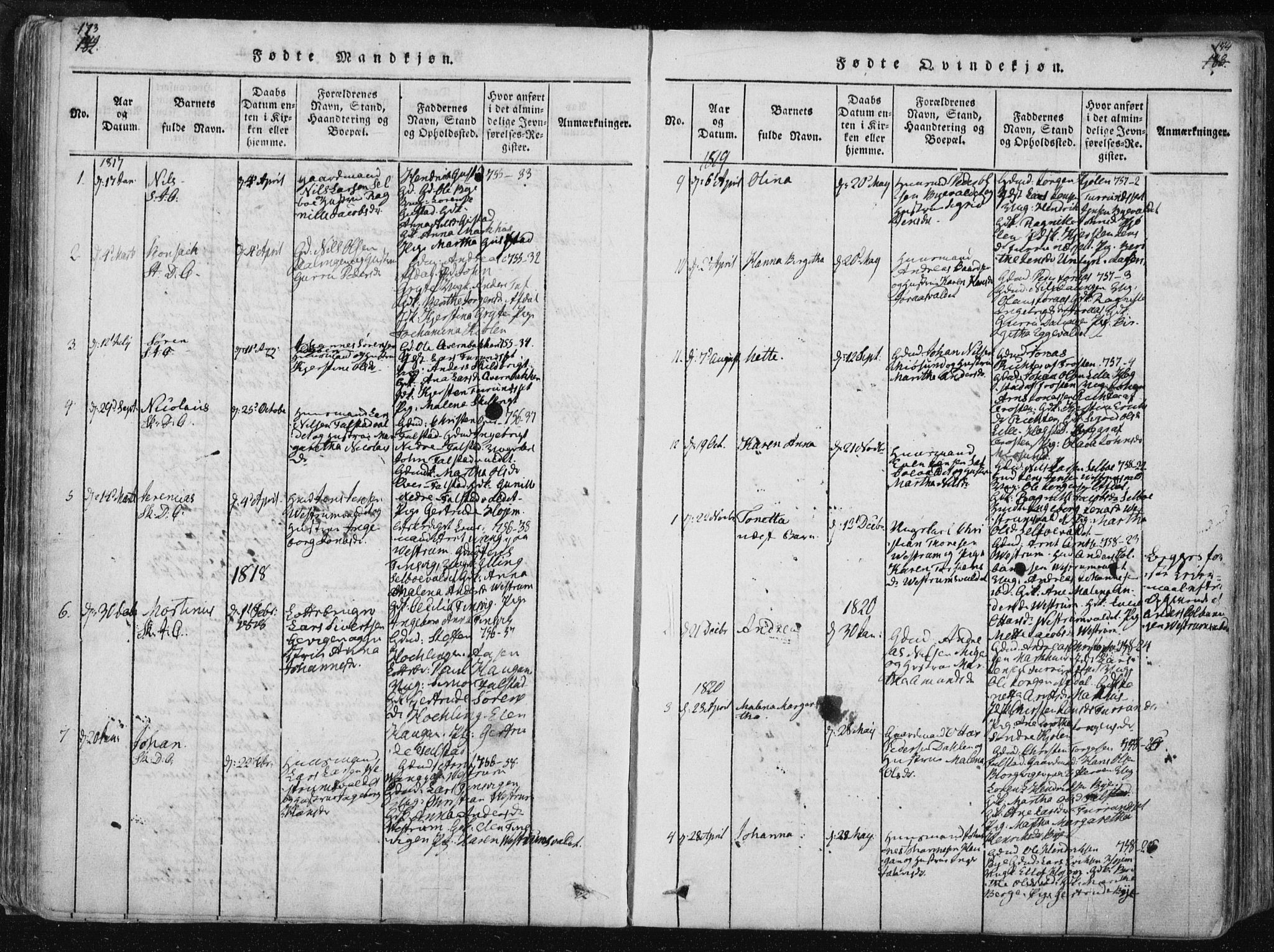 Ministerialprotokoller, klokkerbøker og fødselsregistre - Nord-Trøndelag, AV/SAT-A-1458/717/L0148: Parish register (official) no. 717A04 /3, 1816-1825, p. 173-174