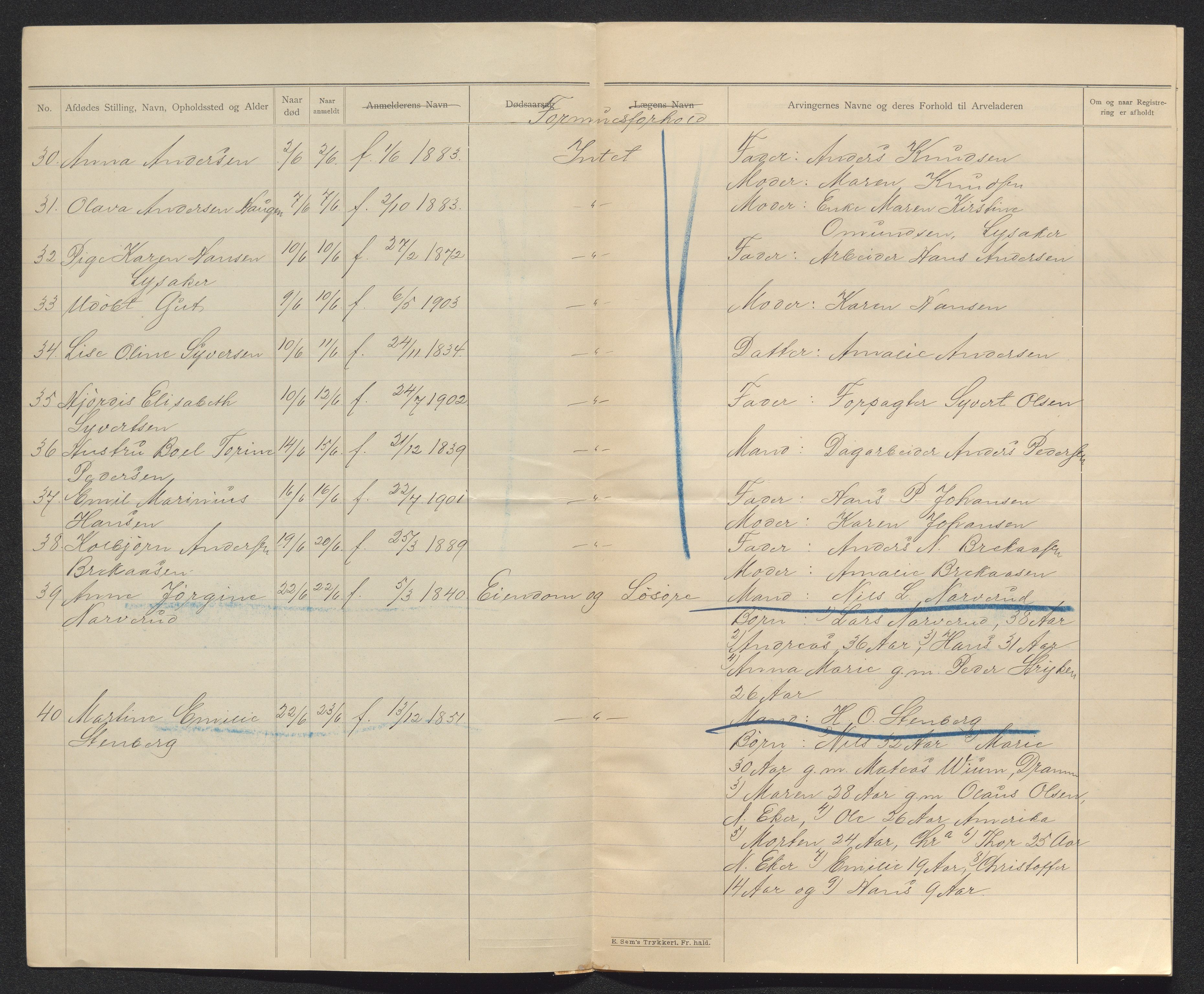 Eiker, Modum og Sigdal sorenskriveri, AV/SAKO-A-123/H/Ha/Hab/L0030: Dødsfallsmeldinger, 1903-1905, p. 115