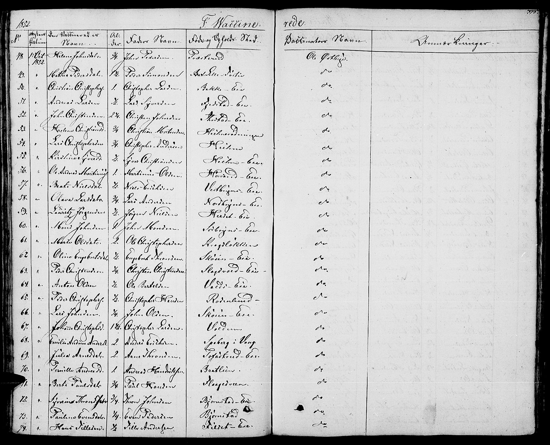 Romedal prestekontor, AV/SAH-PREST-004/K/L0003: Parish register (official) no. 3, 1829-1846, p. 375